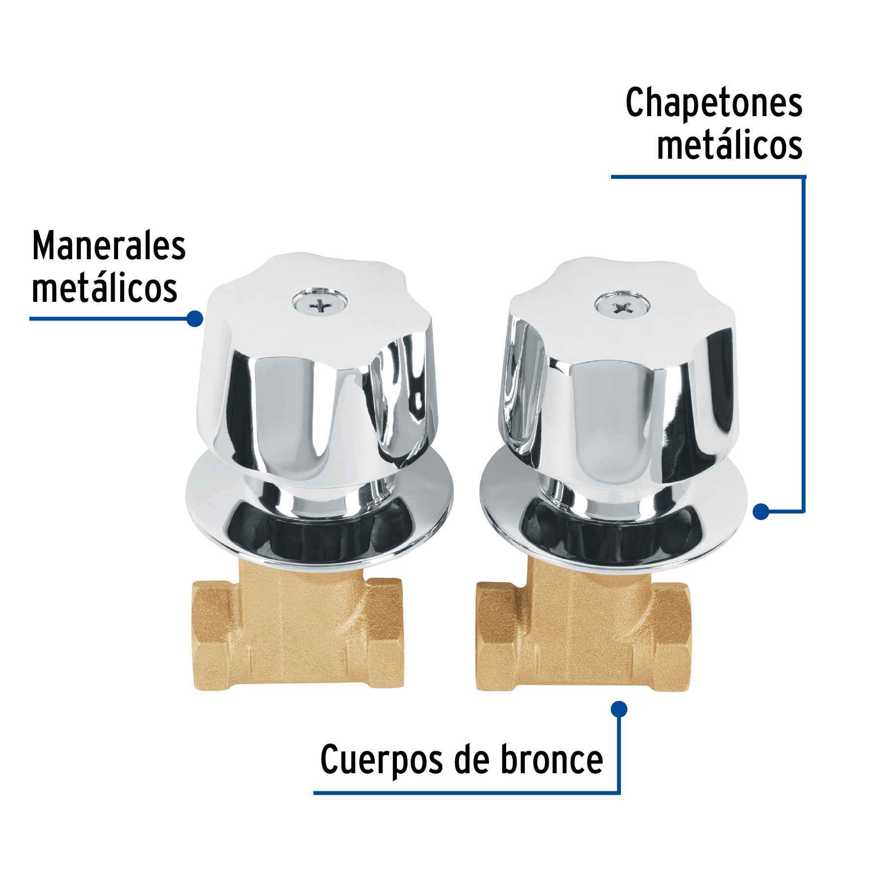 Juego llaves empotrar roscables, maneral metálico, FOSET