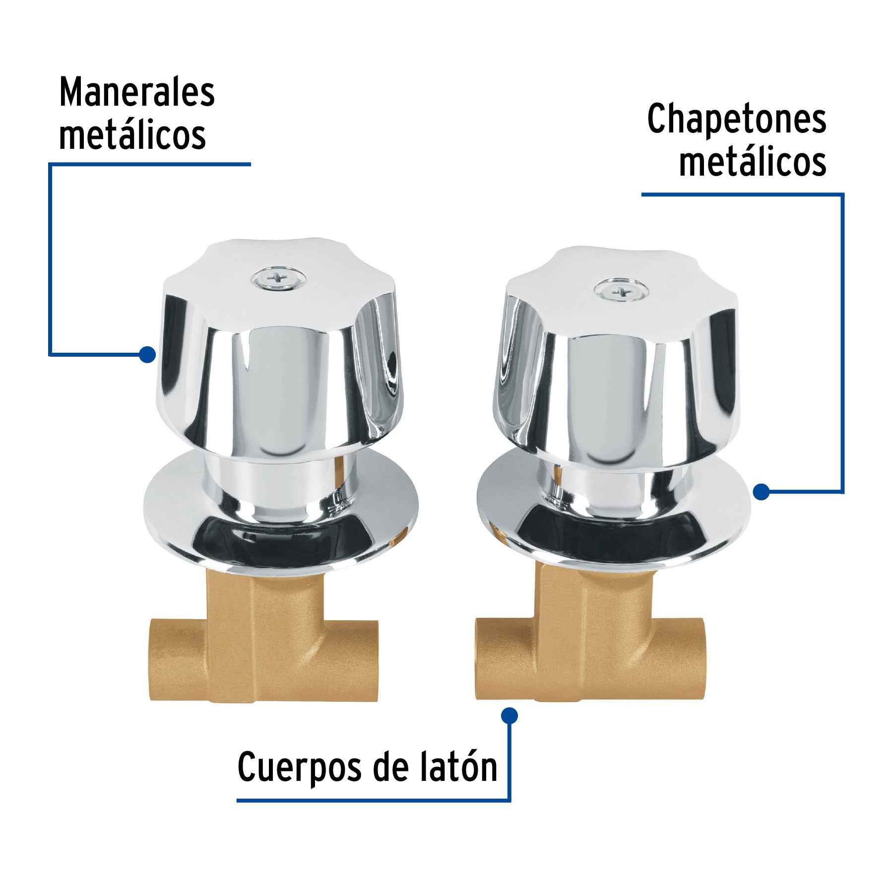 Juego llaves empotrar soldables, maneral metálico, BASIC