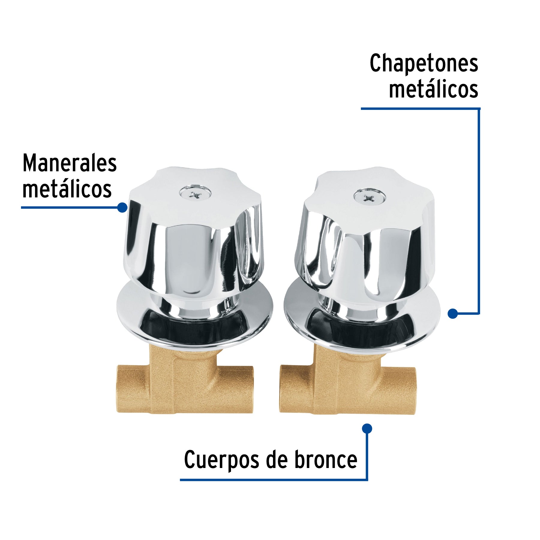 Juego llaves empotrar soldables, maneral metálico, FOSET
