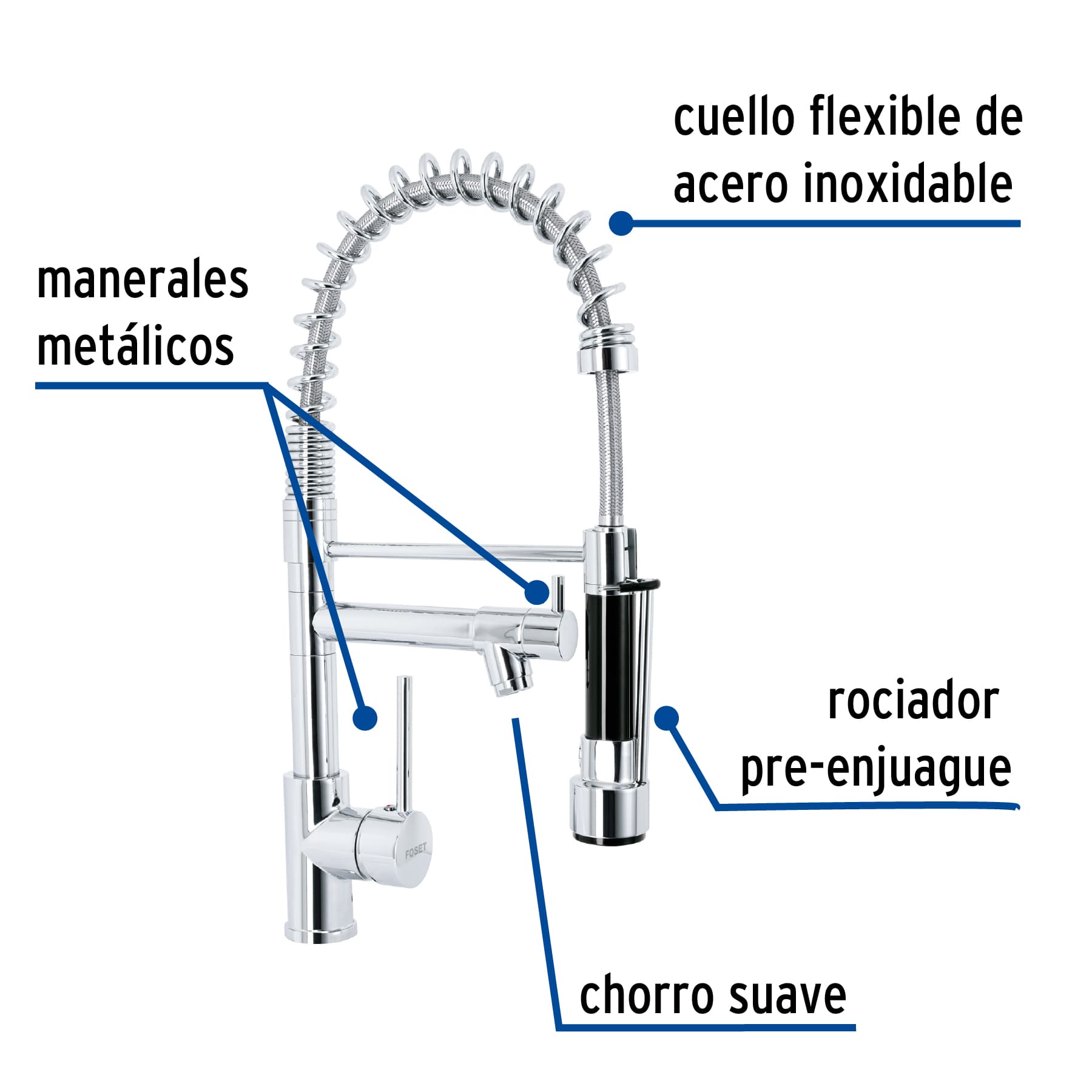 Monomando con doble salida para fregadero, Cromo, ELEMENT