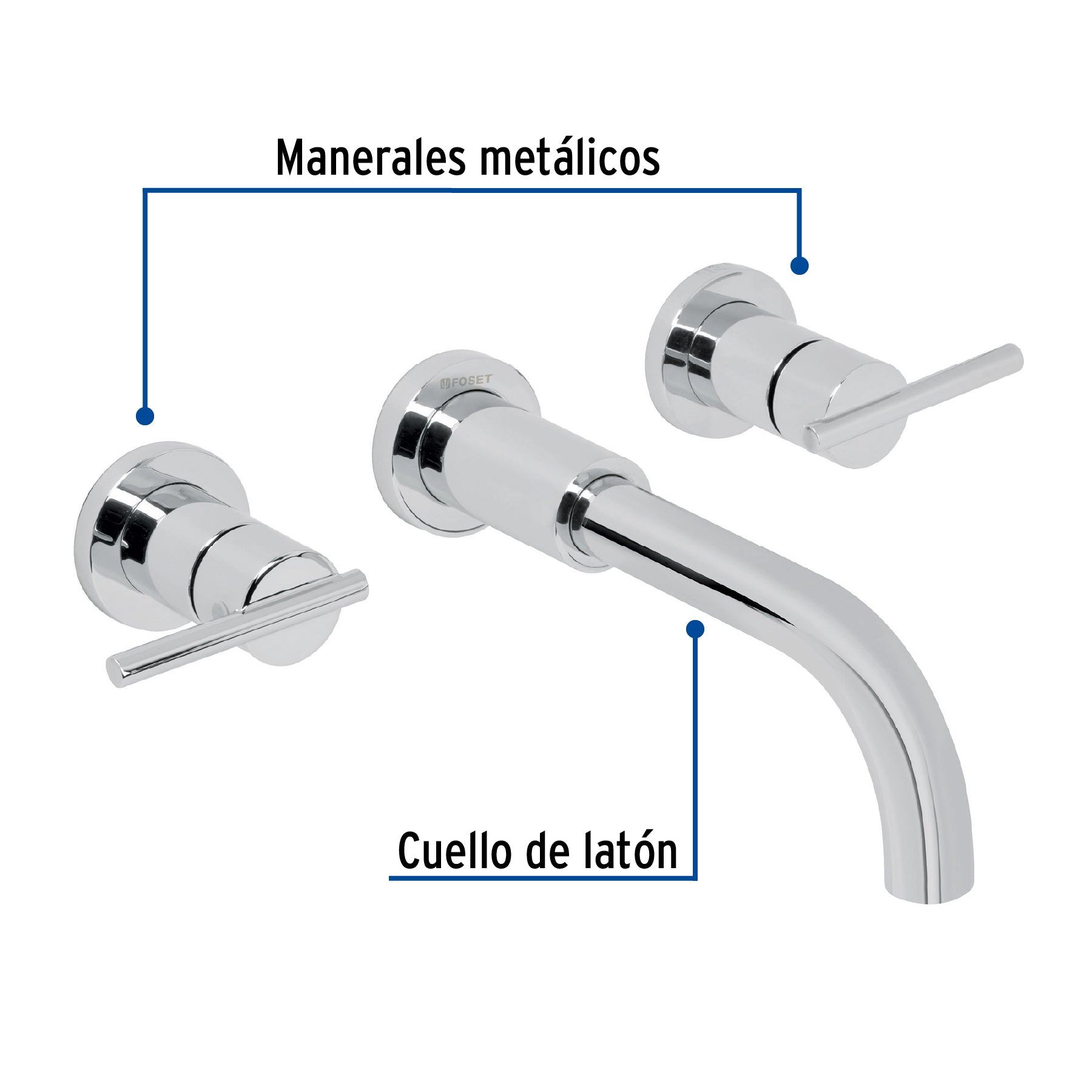 Mezcladora cromo de pared para lavabo, FOSET ELEMENT