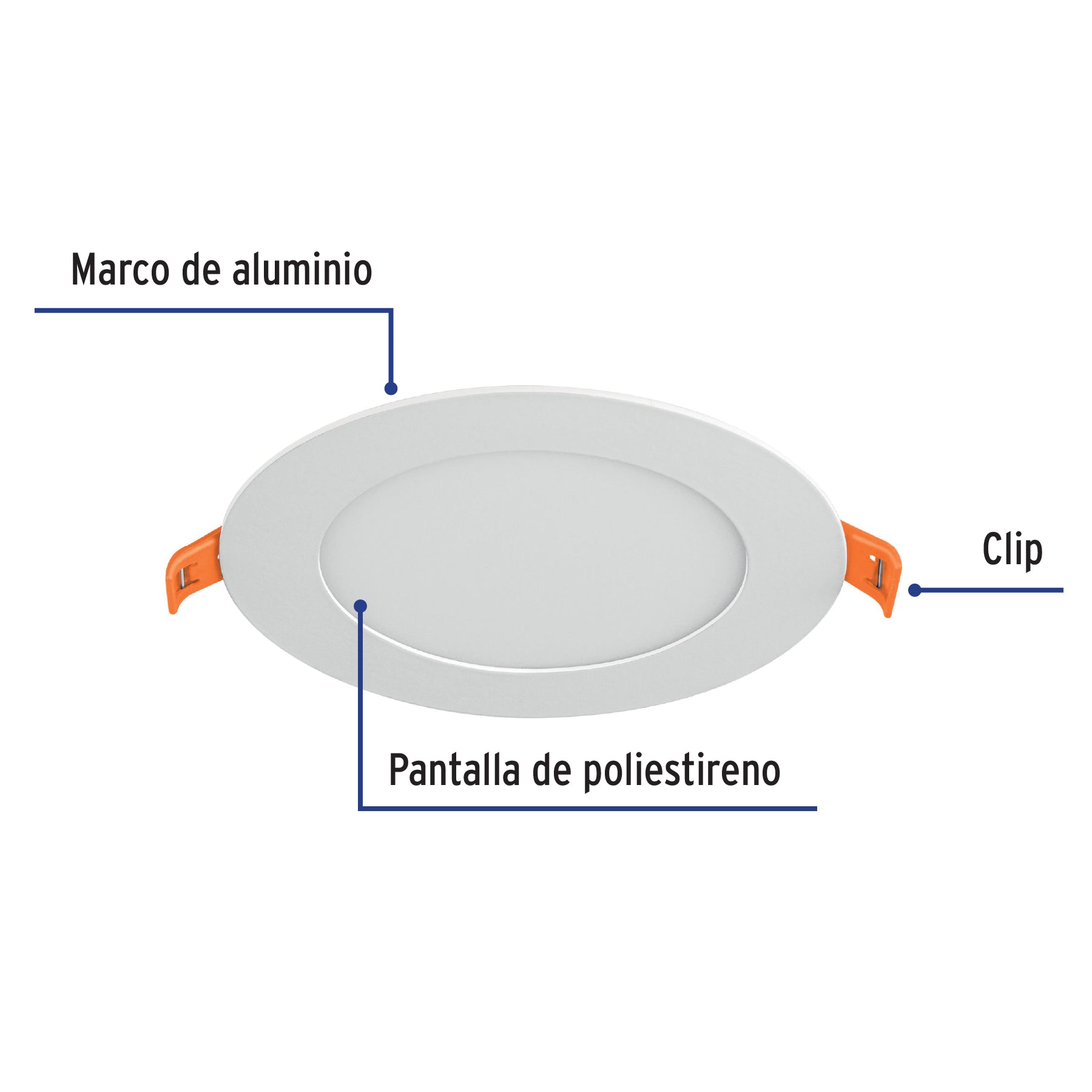 Luminario LED plafón 6W 3000K ultradelgado redondo, VOLTECK