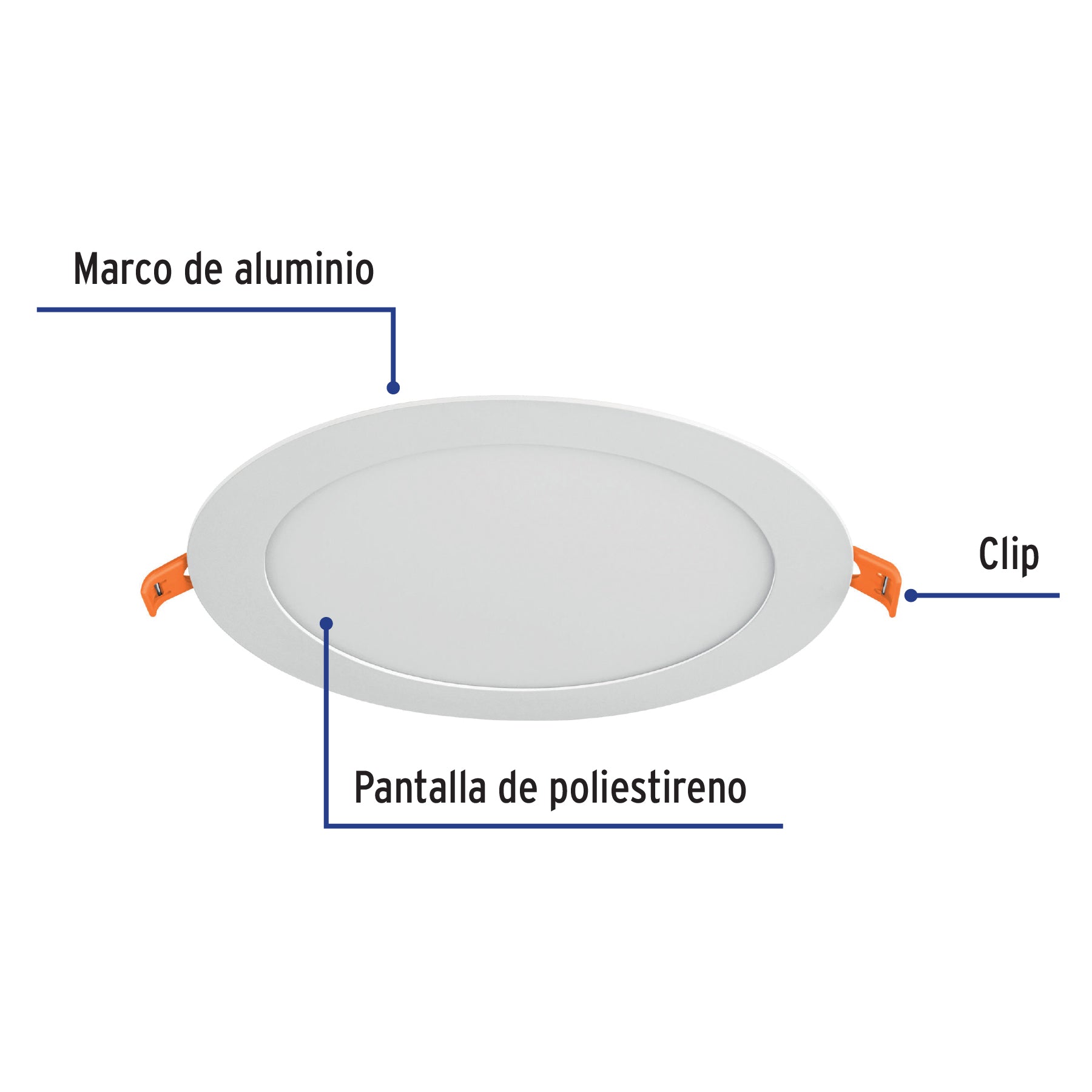 Luminario LED plafón 12W 3000K ultradelgado redondo, VOLTECK