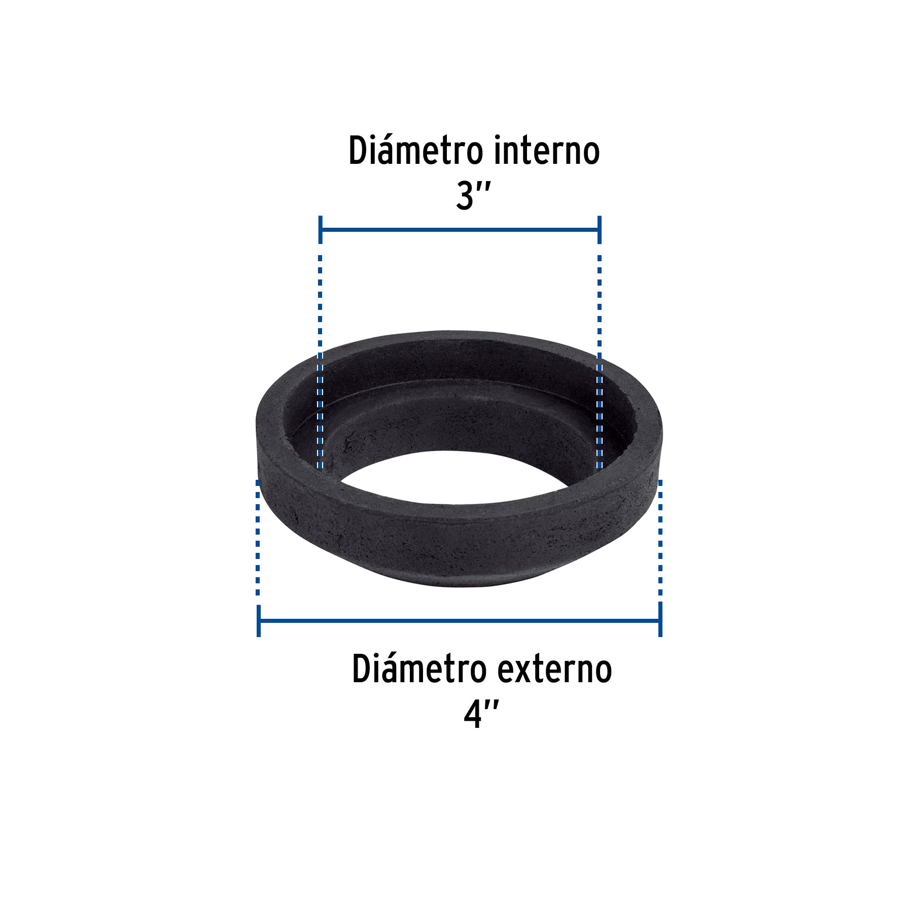 Empaque unión tanque-taza para WC, 3", FOSET