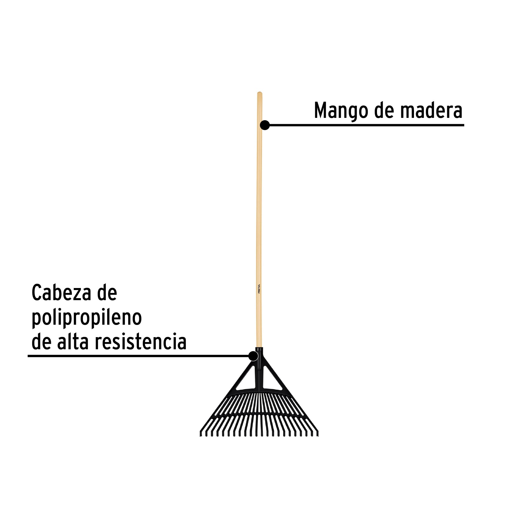 Escoba plástica p/jardín, flex. 22 dientes, mango 48" PRETUL