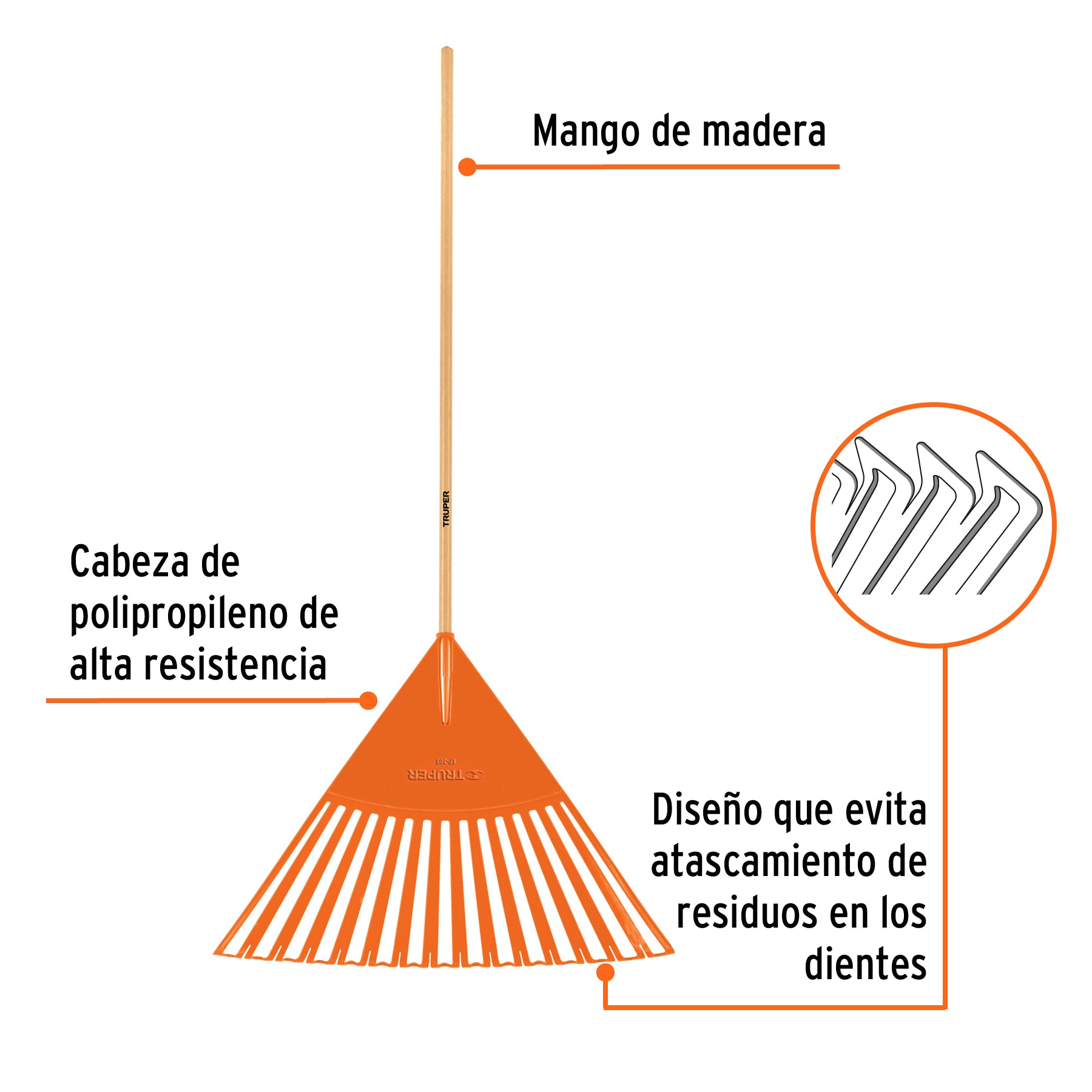 Escoba para alto volumen de hojas, TRUPER