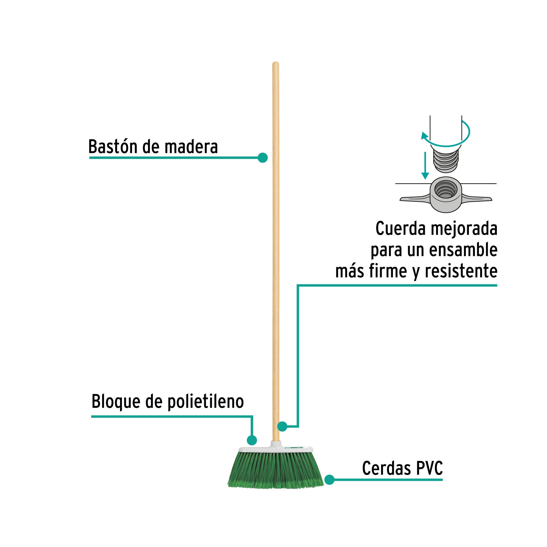 Escoba chica tipo cepillo, cerdas de PVC, bastón de madera