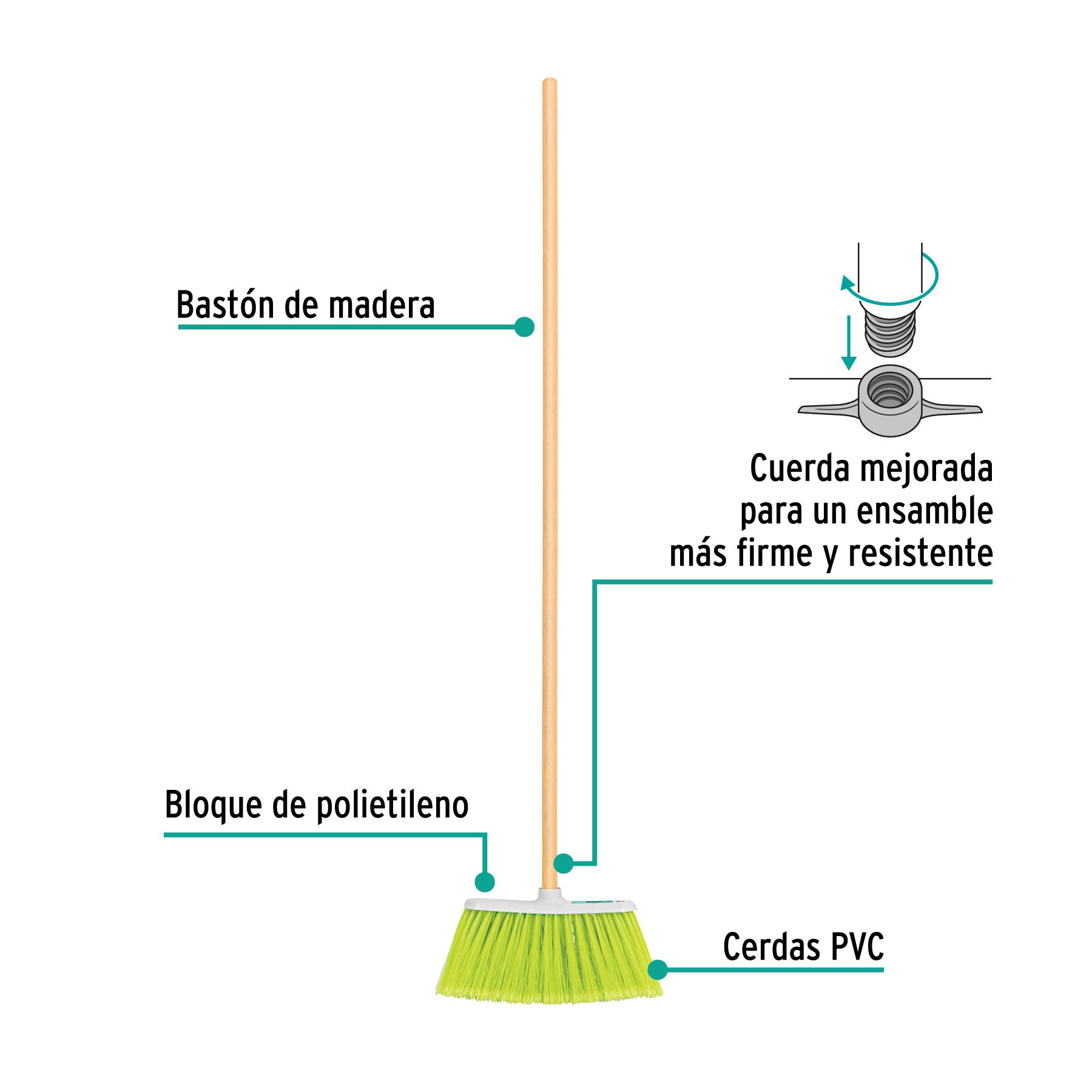 Escoba mediana tipo cepillo, cerdas de PVC, bastón de madera