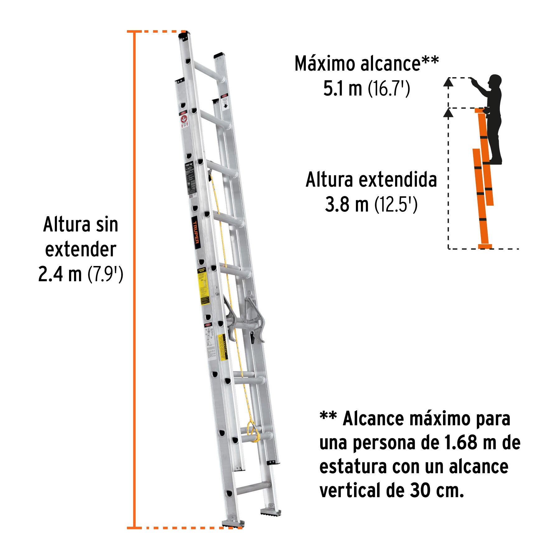 Escalera de extensión, tipo III, 16 peldaños, TRUPER
