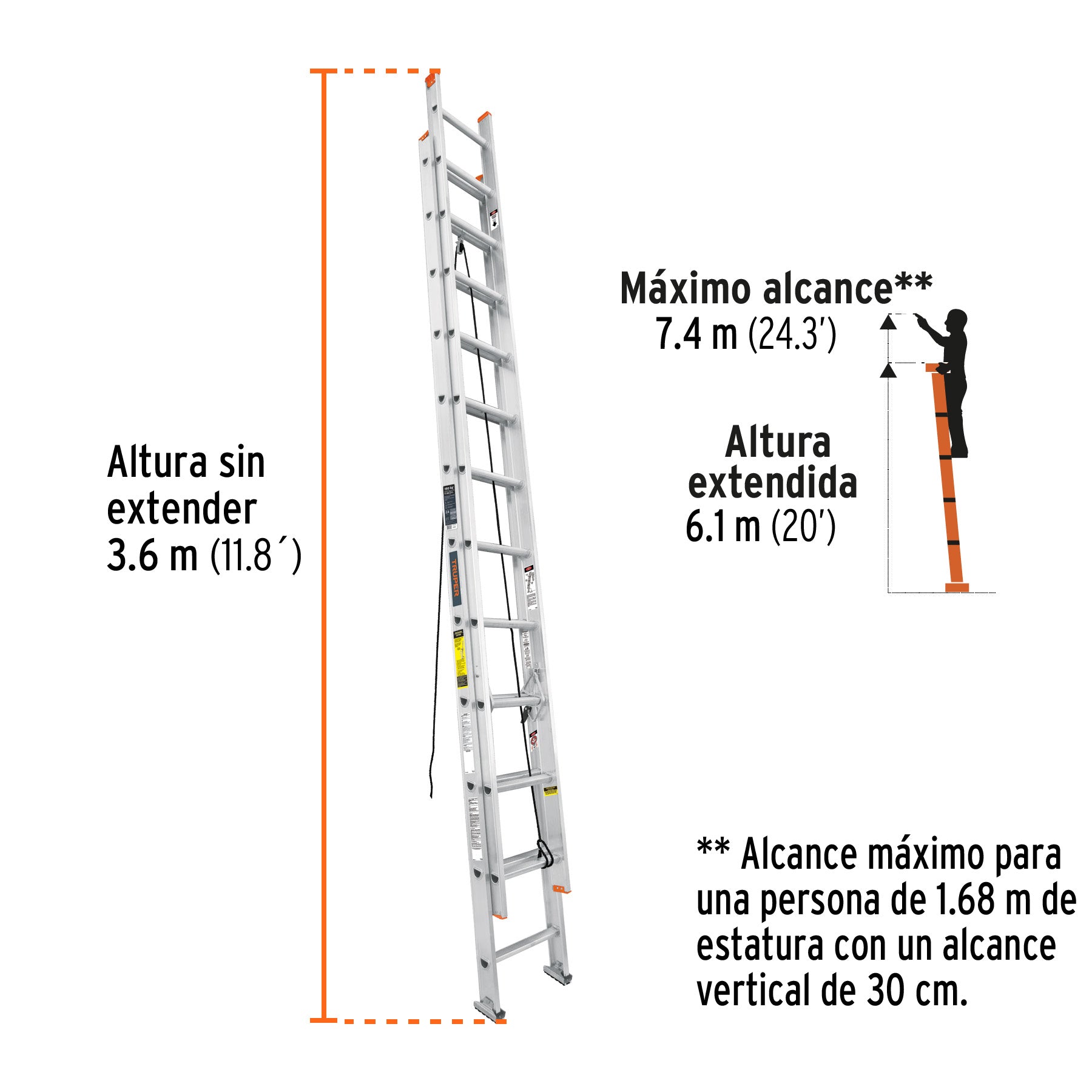 Escalera de extensión, tipo II, 24 peldaños, TRUPER