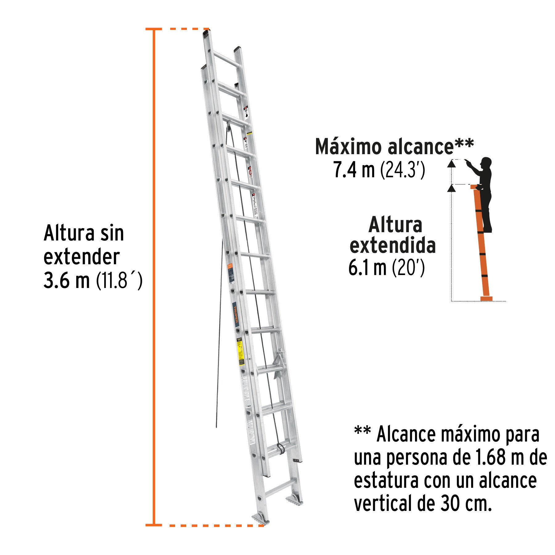 Escalera de extensión, tipo III, 24 peldaños, TRUPER