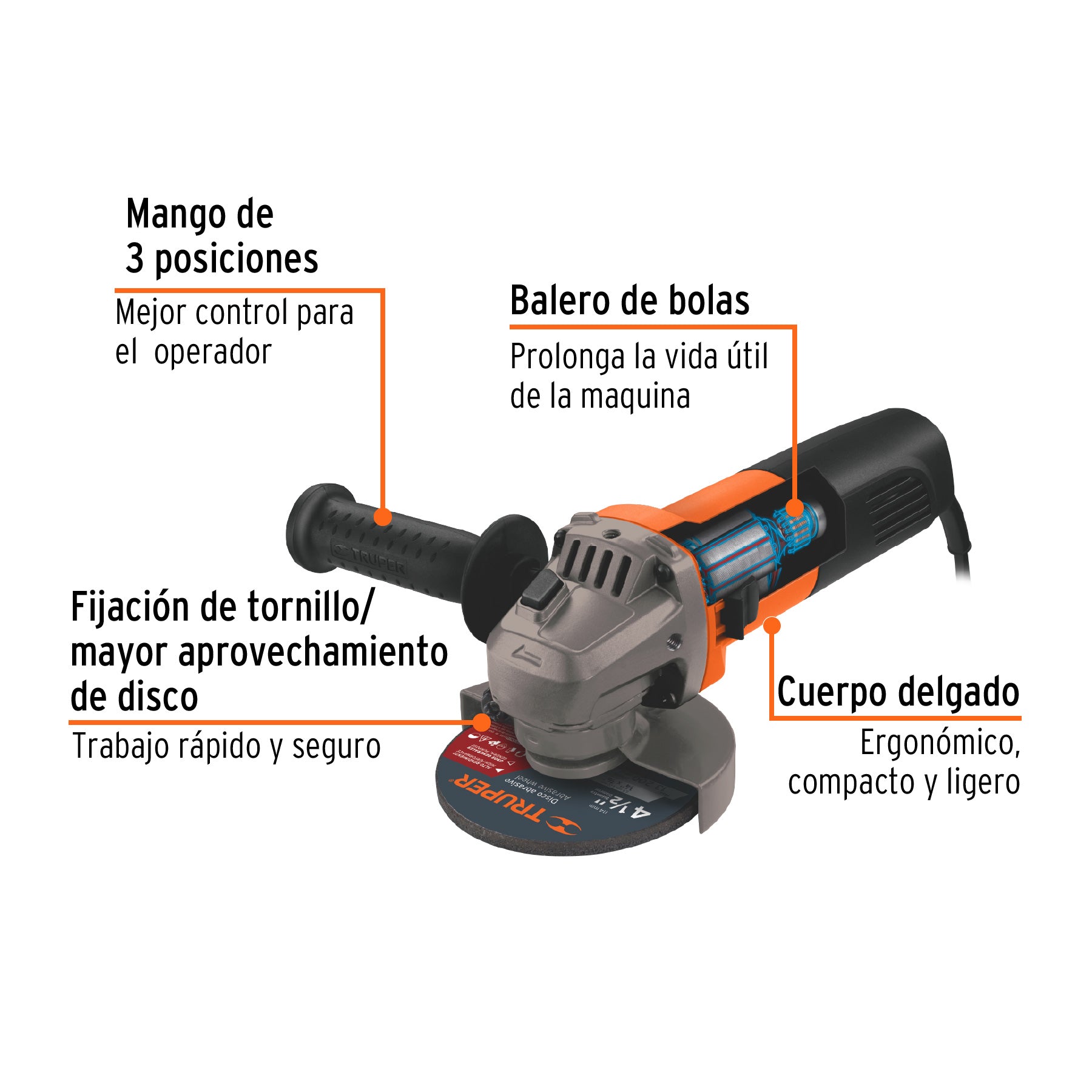 Esmeriladora 4-1/2" 800 W, 5 discos de corte y 6 desbaste
