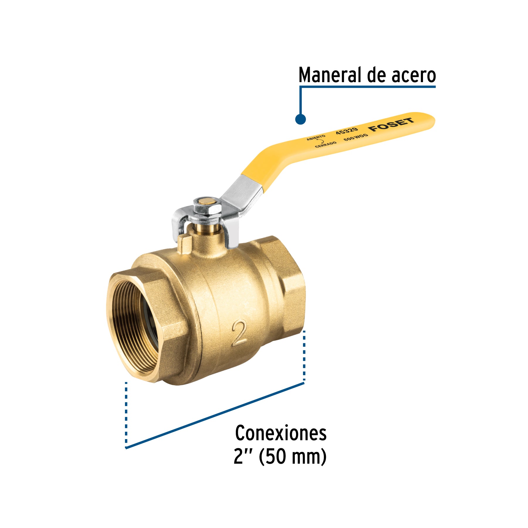 Válvula de esfera para gas, roscable, 2", alta presión