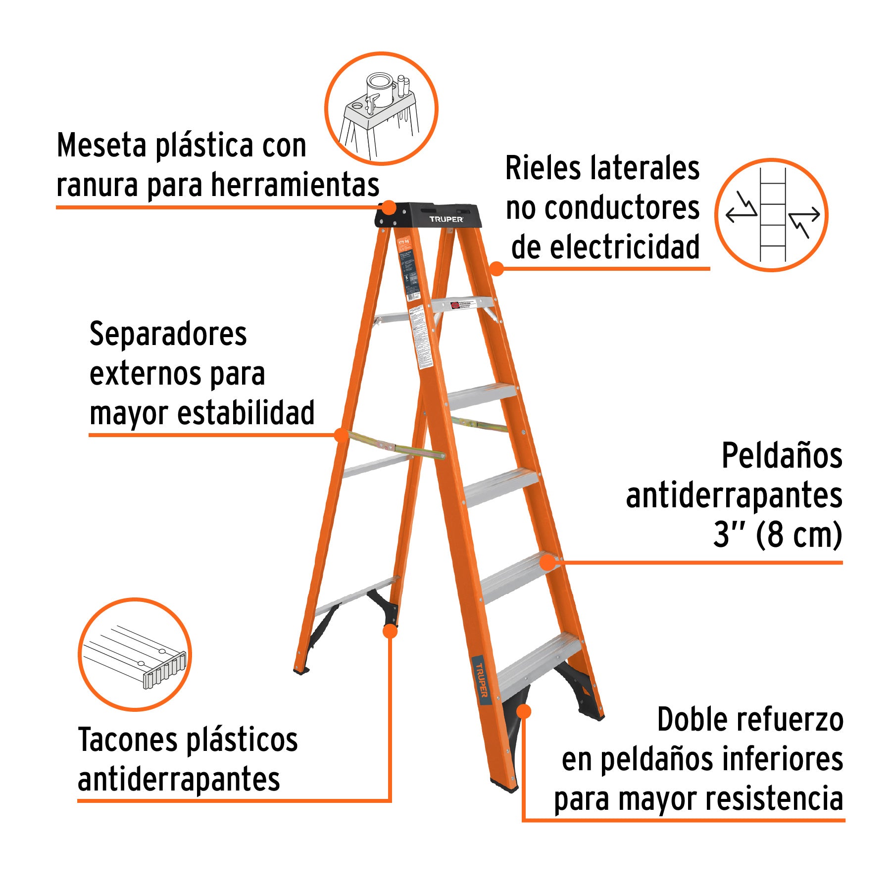 Escalera de tijera, tipo ll, 5 peldaños, fibra de vidrio
