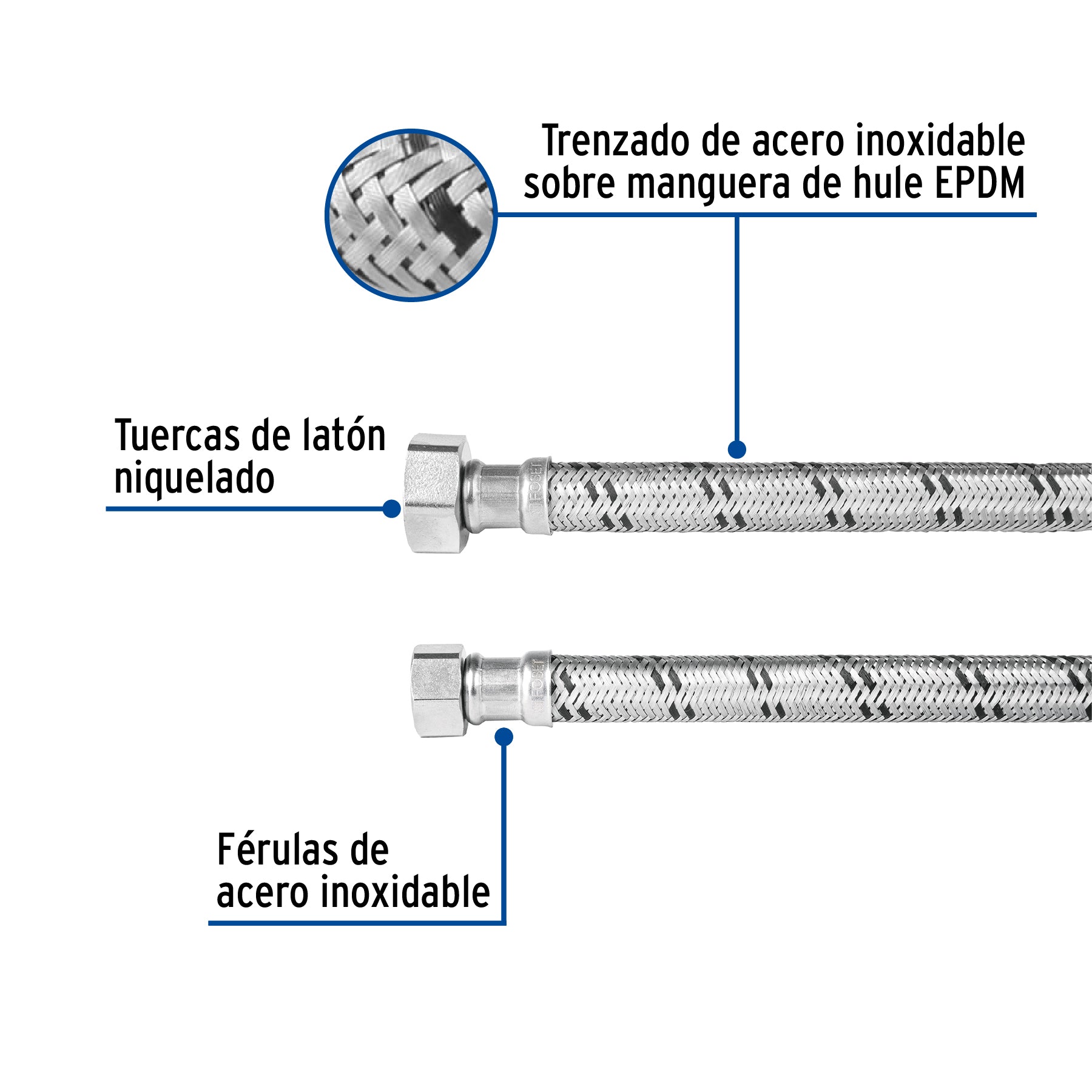 Manguera para boiler, acero inox. 1/2"H x 3/4"H, 150 cm
