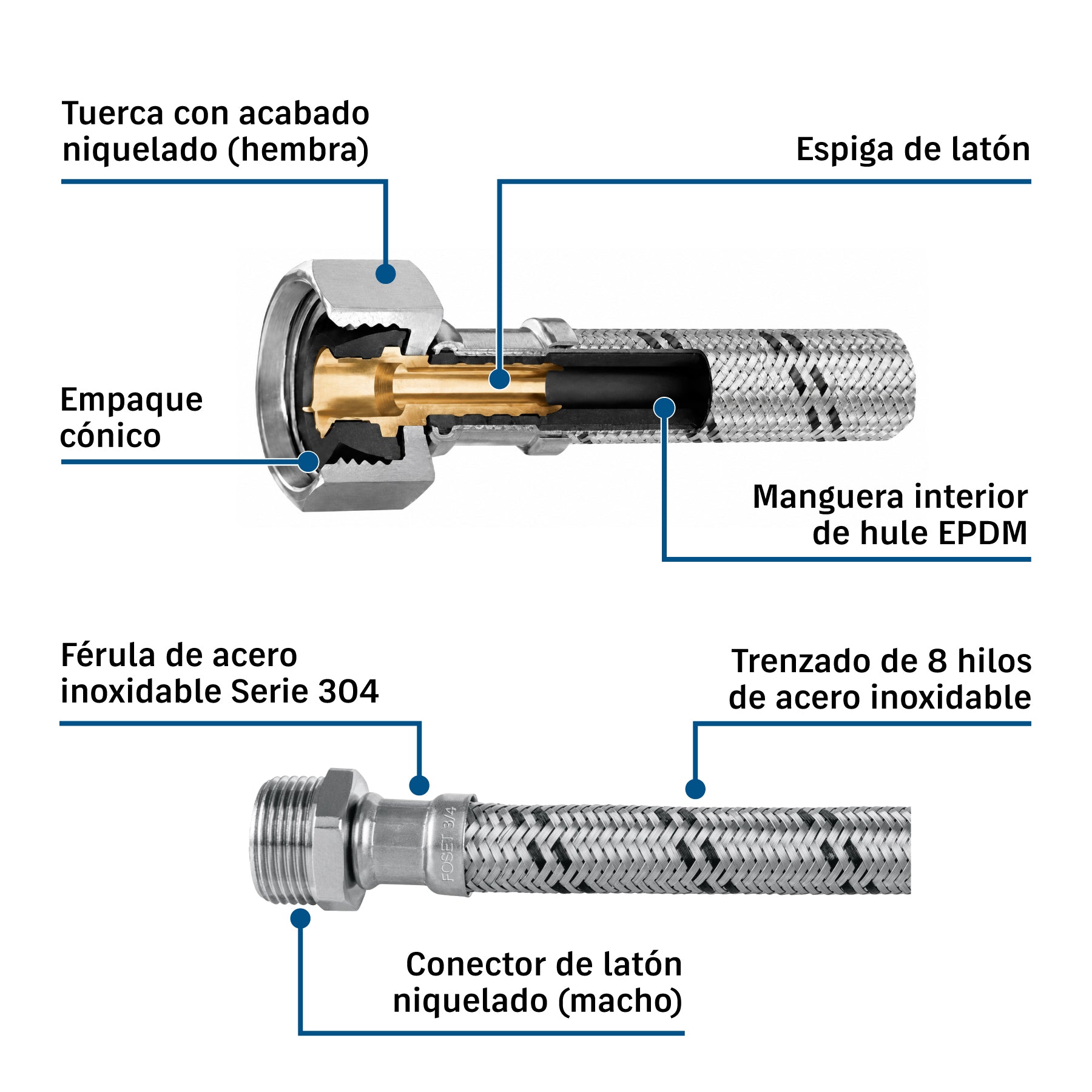 Manguera para boiler, acero inox. 1/2"H x 3/4"M, 80 cm