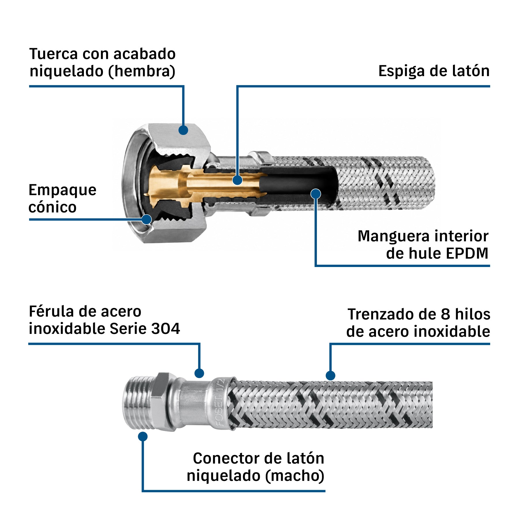 Manguera para boiler, acero inox. 1/2"H x 1/2"M, 60 cm