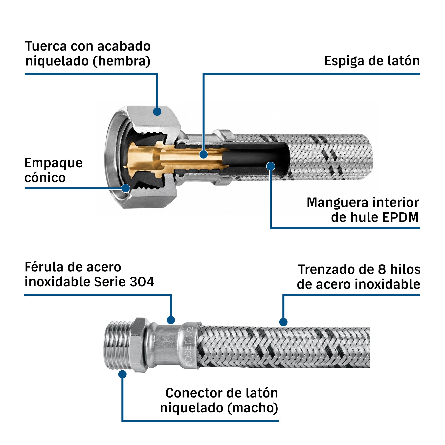 Manguera para boiler, acero inox. 1/2"H x 1/2"M, 80 cm