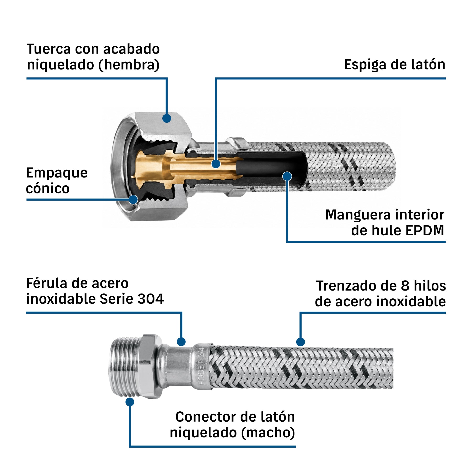 Manguera para boiler, acero inox. 3/4"H x 3/4"M, 60 cm