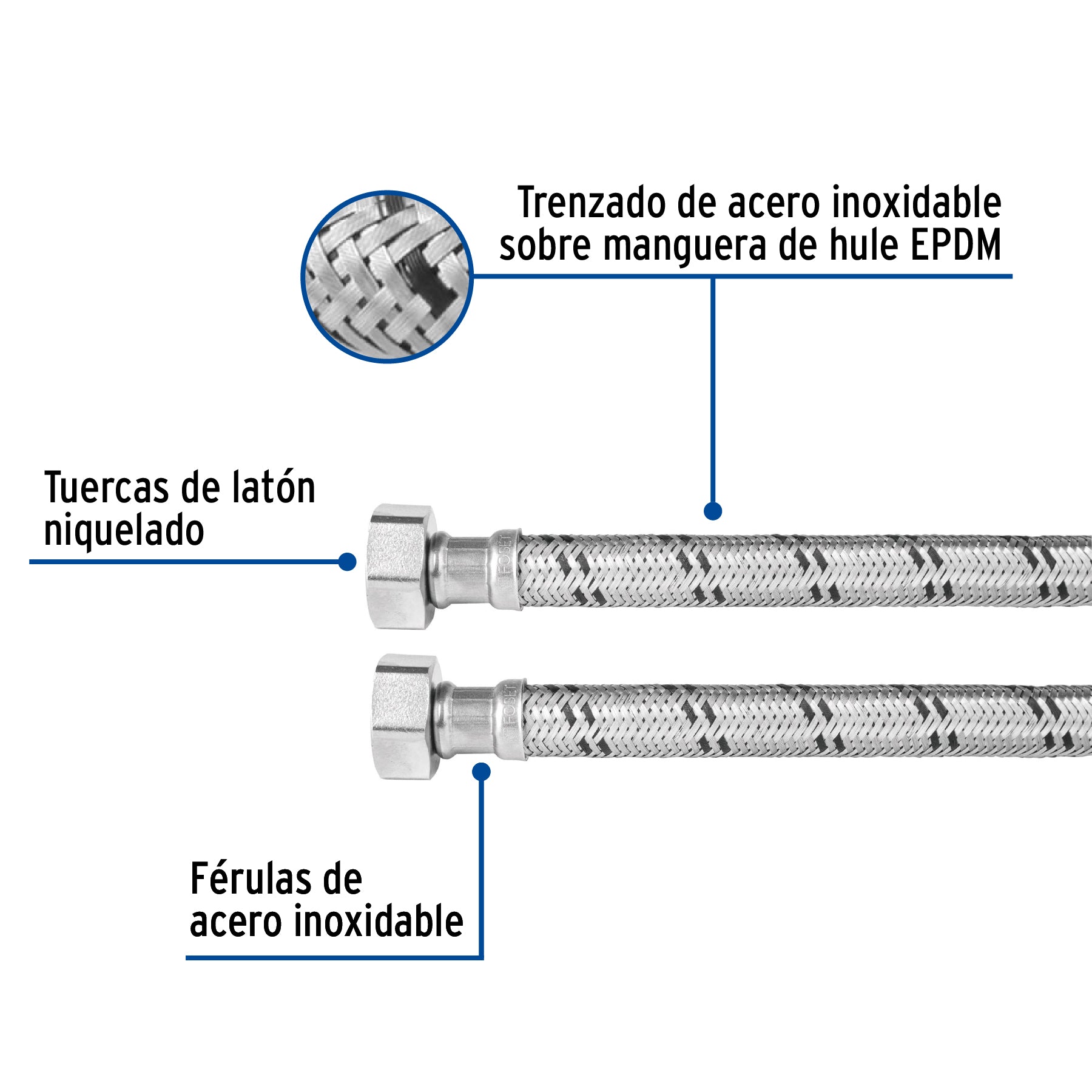 Manguera para boiler, acero inox. 3/4"H x 3/4"H, 80 cm