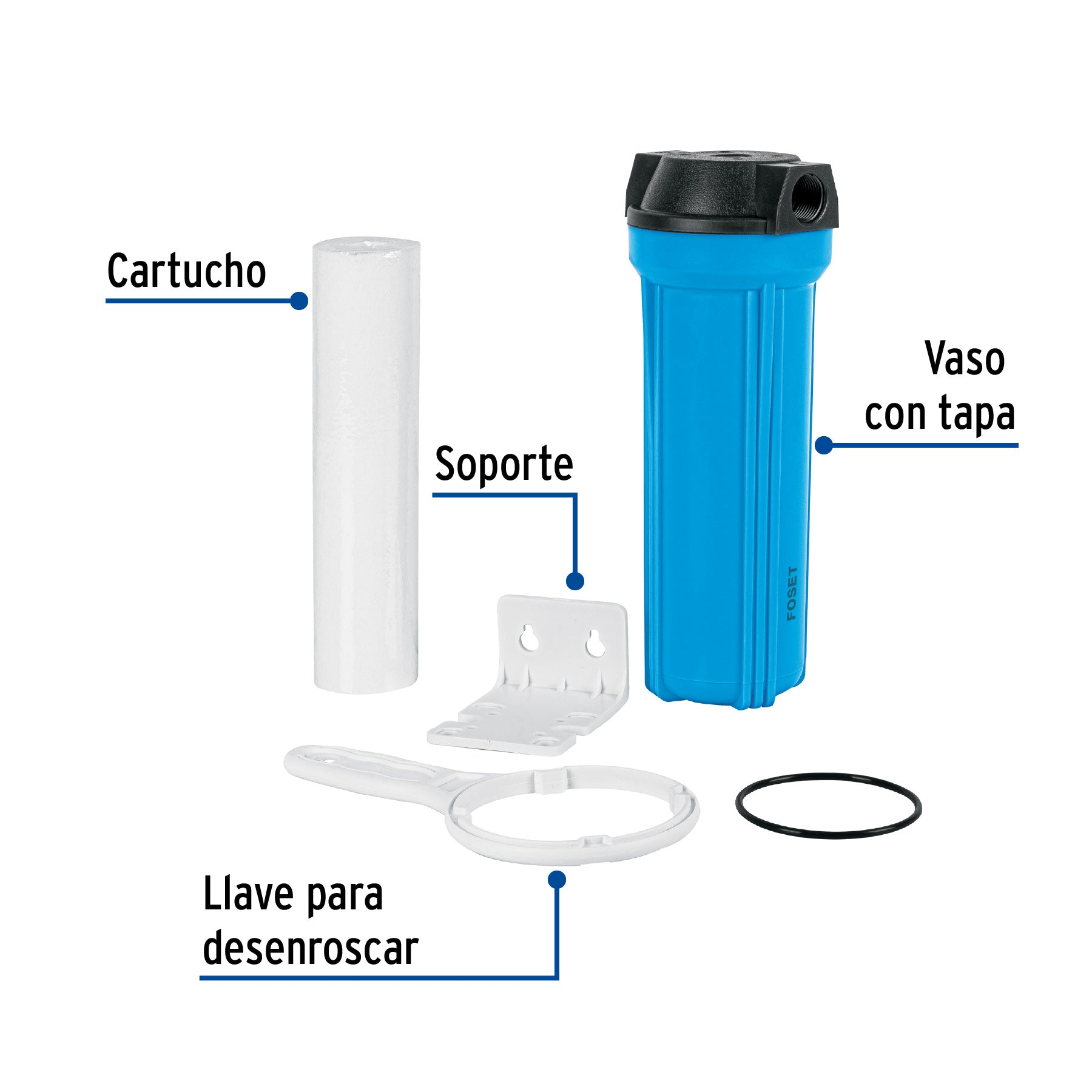 Filtro de sedimentos para agua, FOSET