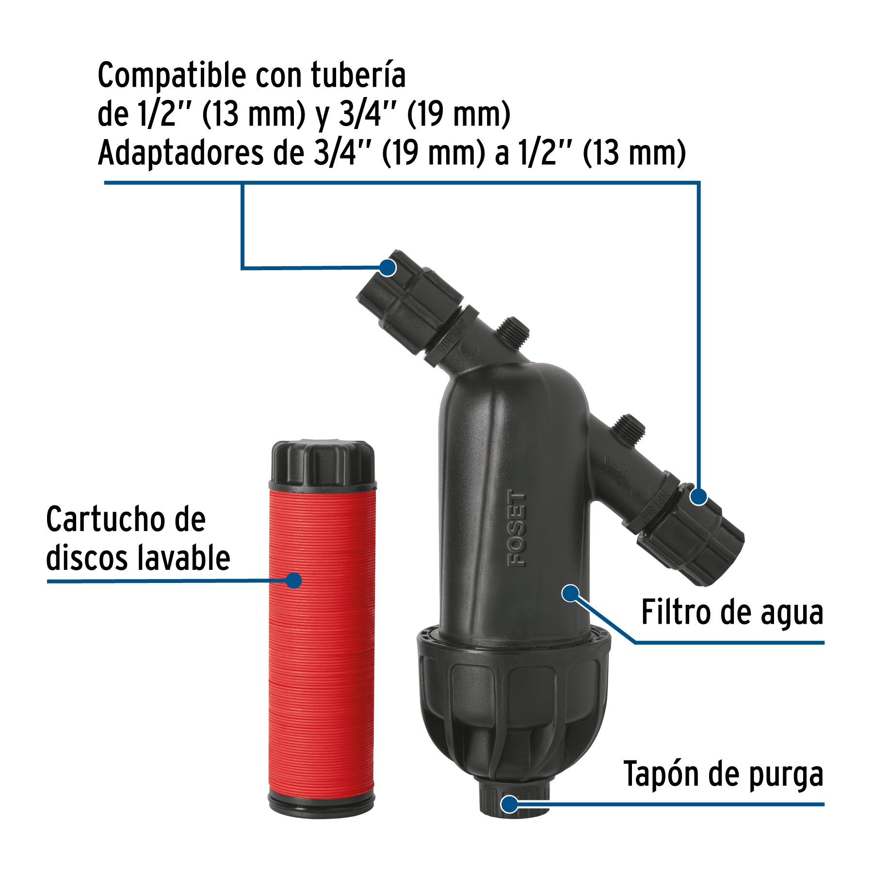 Filtro para agua, lavable, tecnología de discos, FOSET