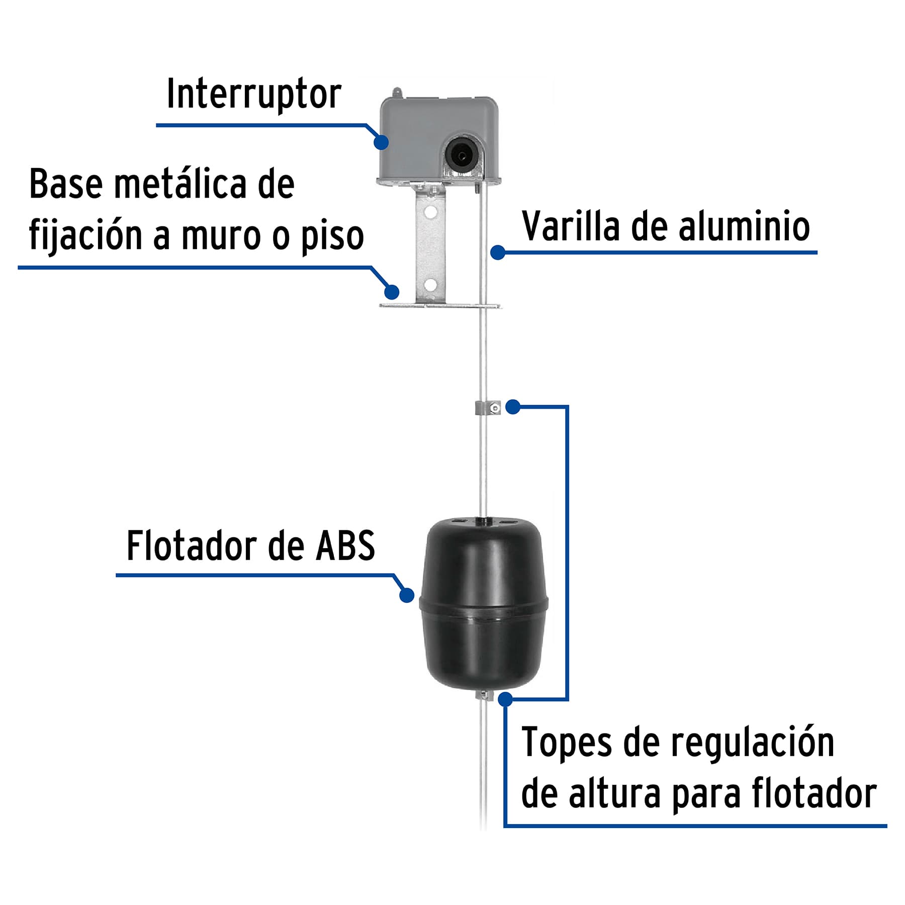 Interruptor eléctrico para flotador, 18 A, FOSET