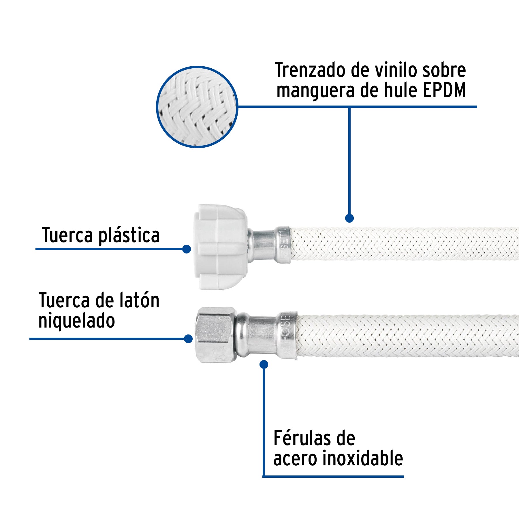 Manguera lavabo/fregadero,vinilo,1/2"x3/8",40cm, plást/lat