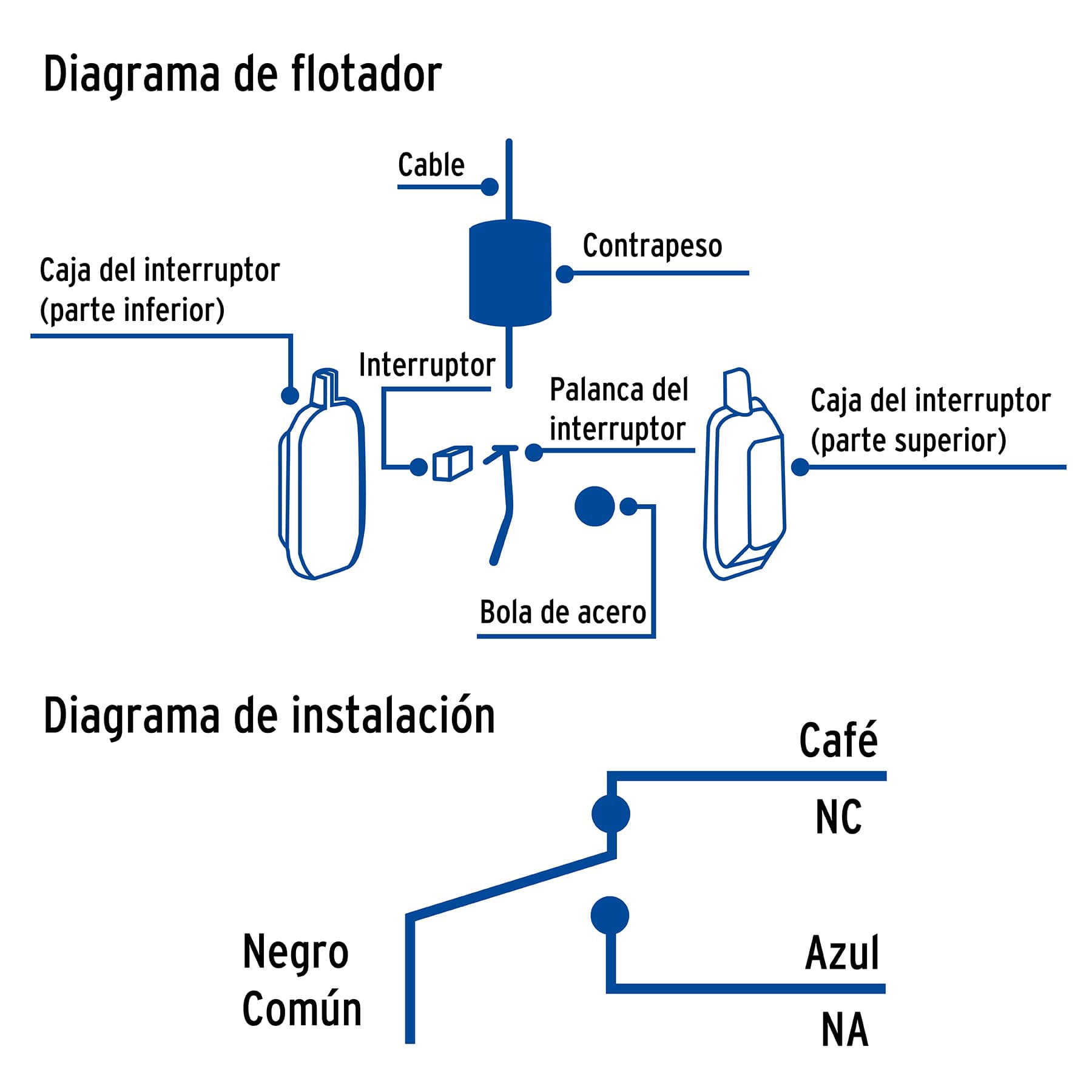 Flotador eléctrico con cable de 6 m, 10 A, FOSET