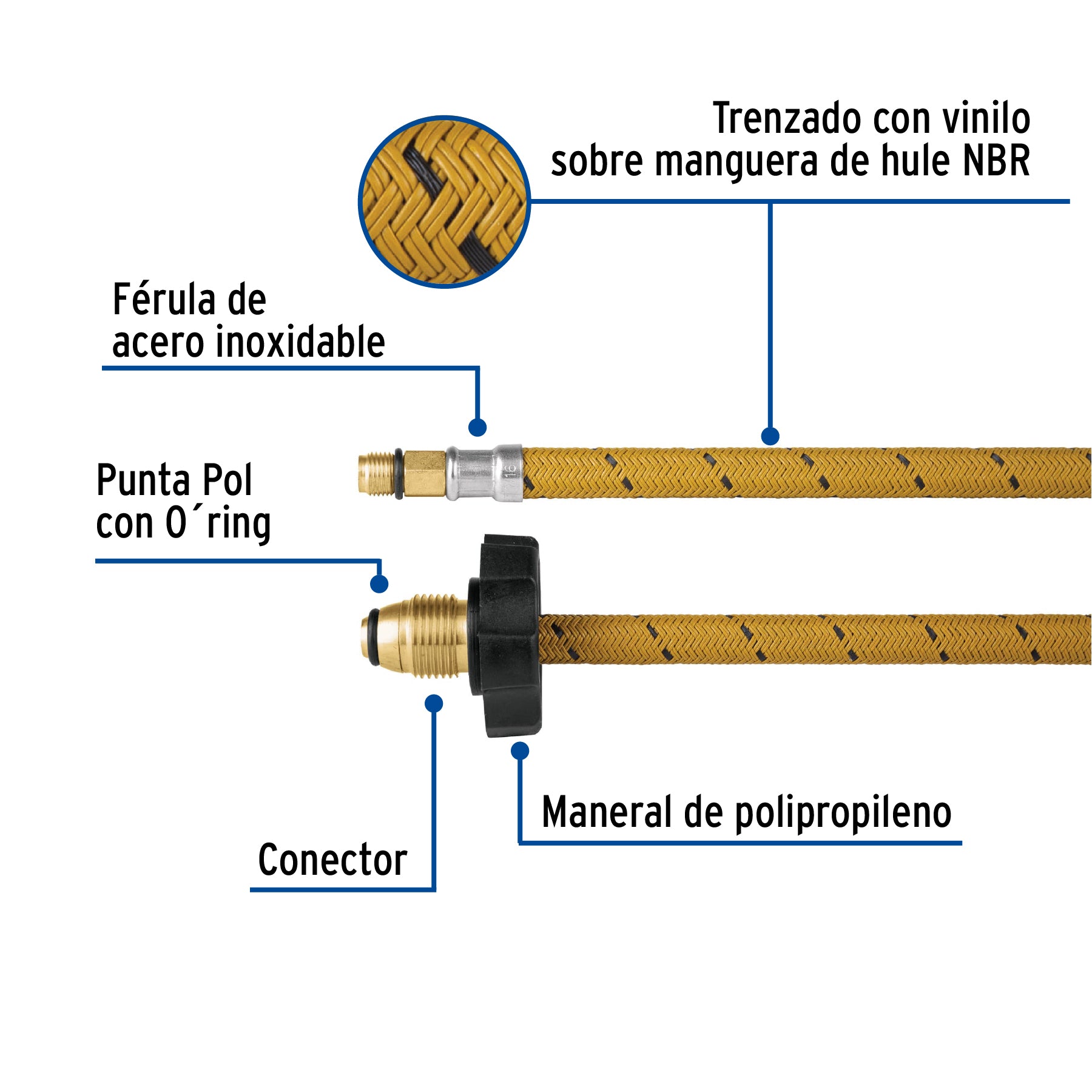 Manguera pigtail, vinilo, 7/16" x 7/8", 55 cm, FOSET