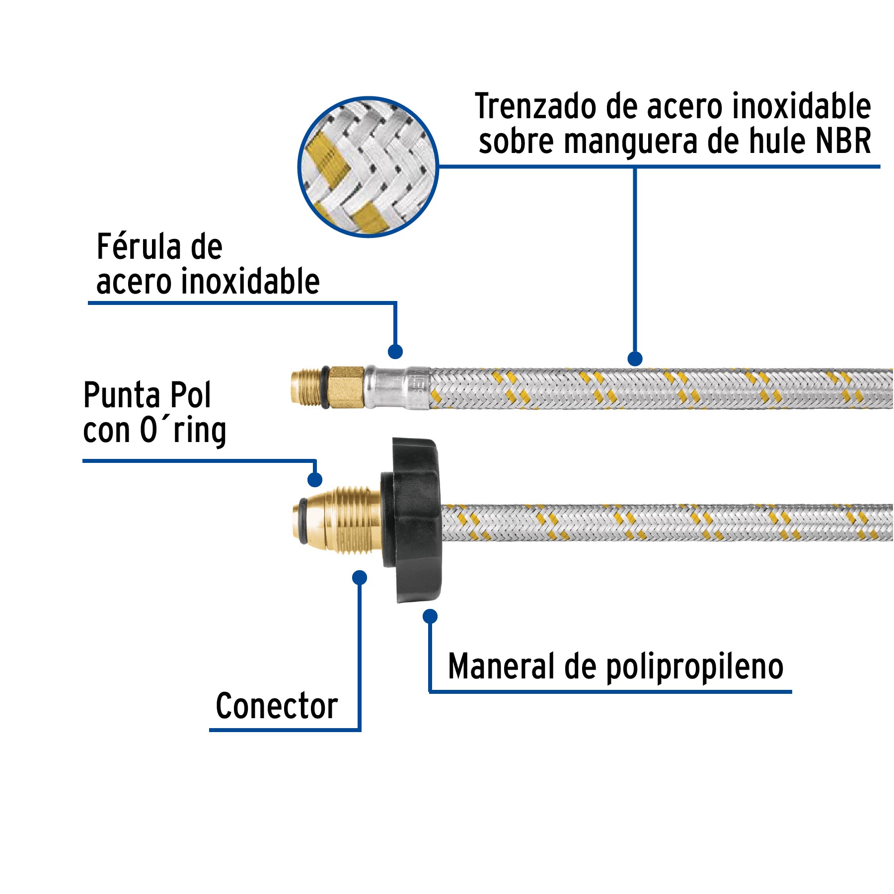 Manguera pigtail, acero inox, 7/16" x 7/8", 55 cm, FOSET