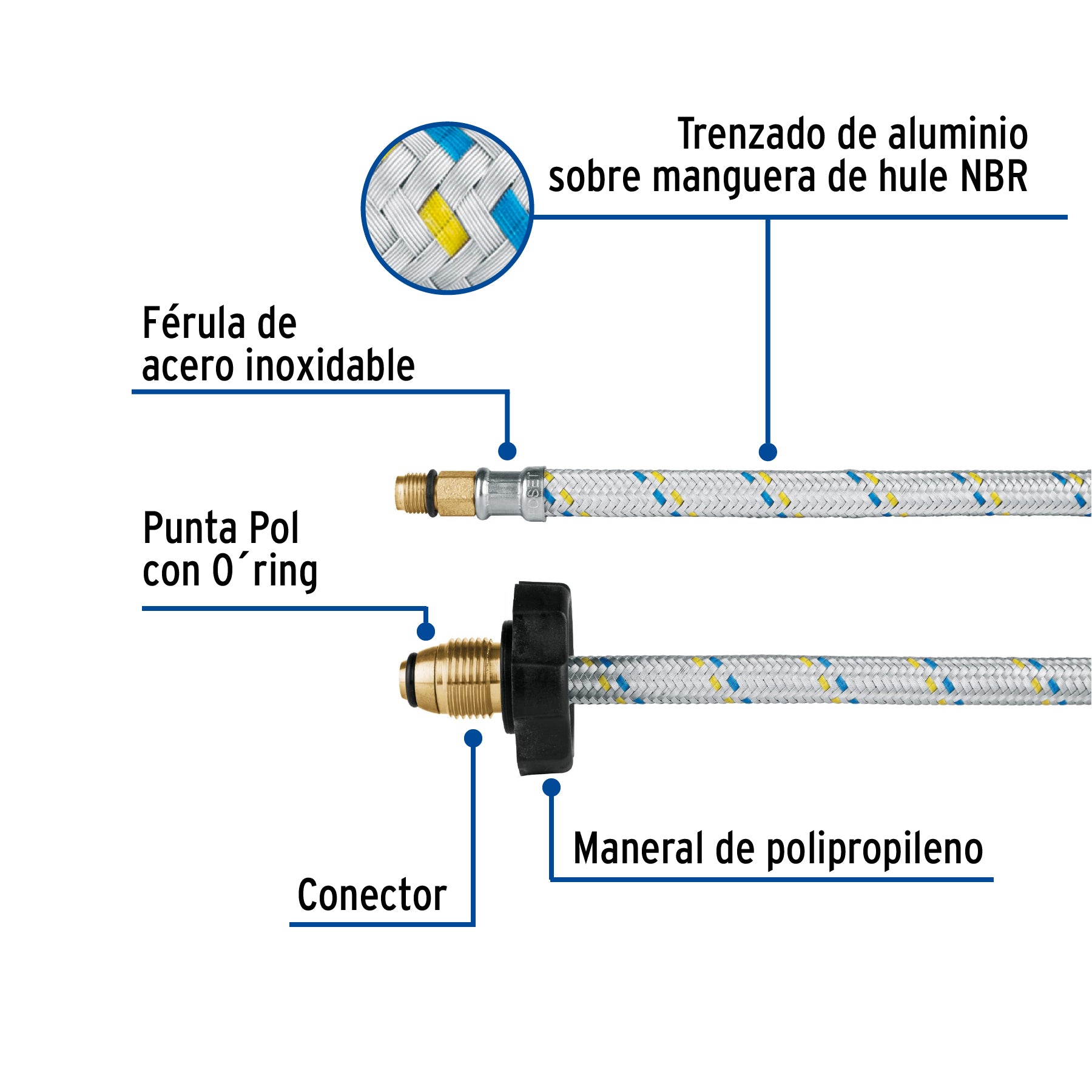 Manguera pigtail, aluminio, 7/16" x 7/8", 55 cm, FOSET