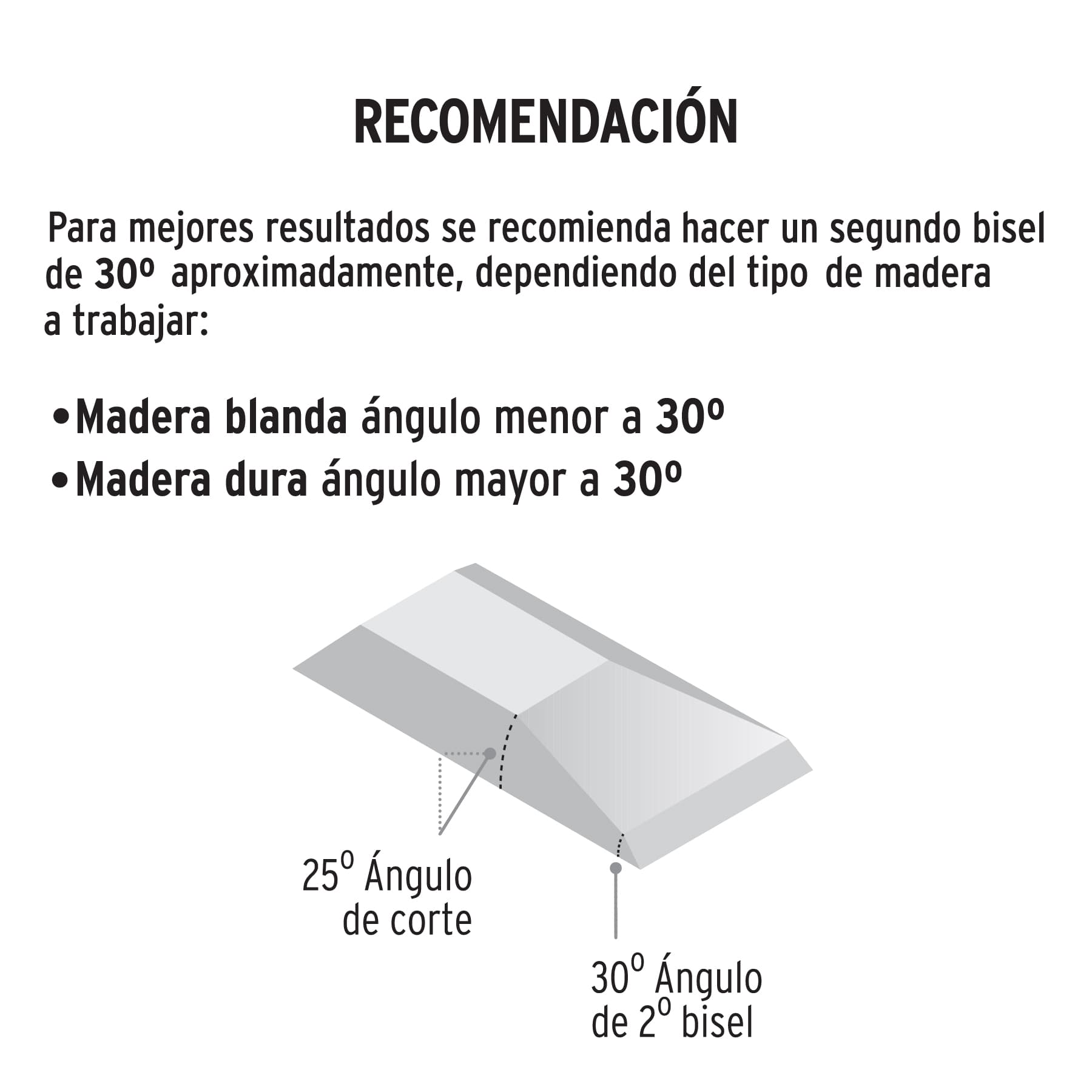 Formón 3/8", PRETUL