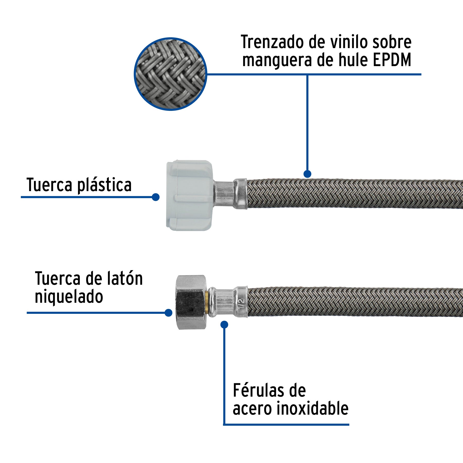 Manguera p/WC, vinilo gris, 1/2"x7/8", 35cm, plástico/latón