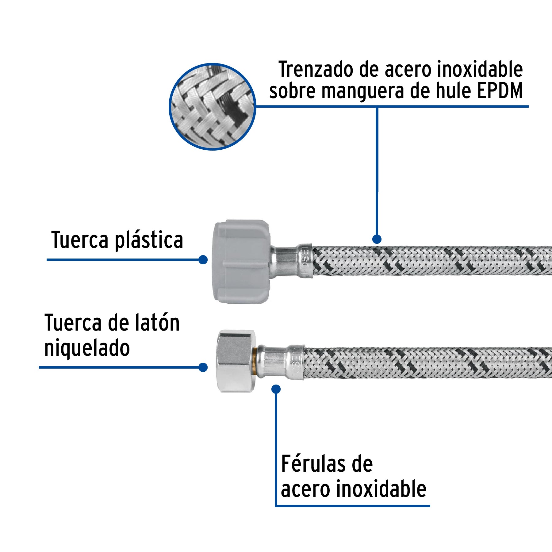 Manguera p/WC, acero inox, 3/8"x7/8", 35cm, plástico/latón