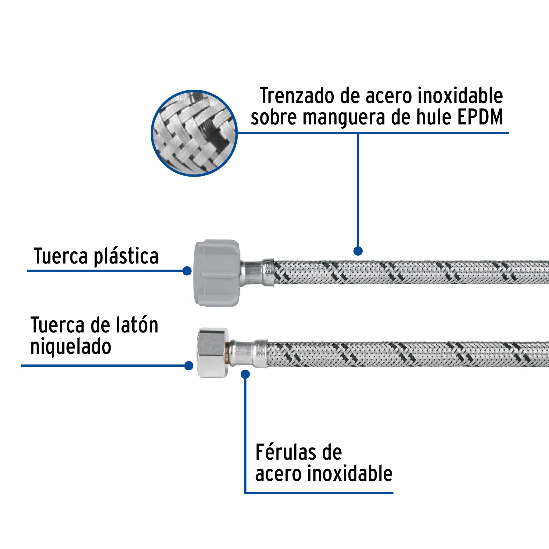 Manguera p/WC, acero inox, 1/2"x7/8", 35 cm, plástico/latón