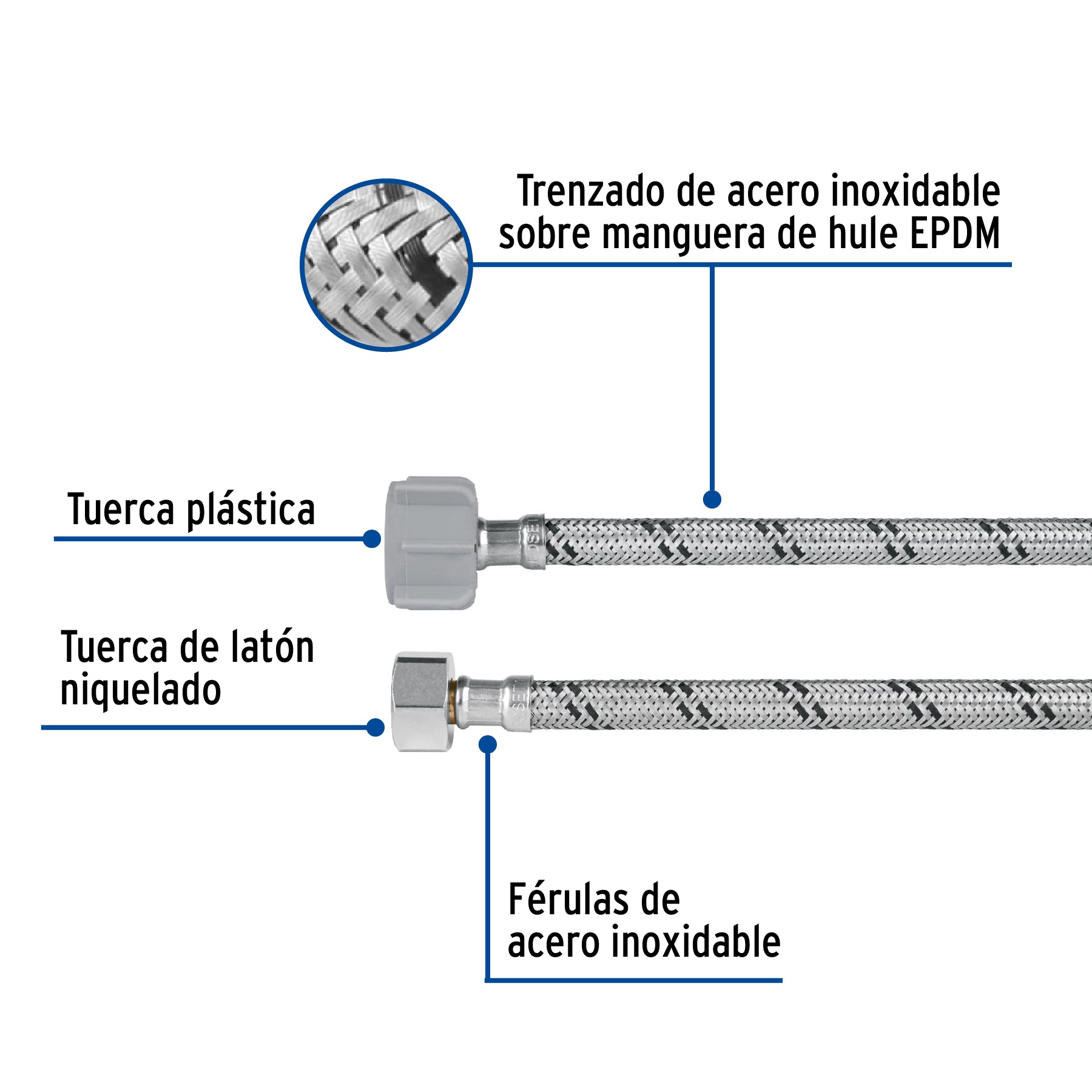 Manguera p/WC, acero inox, 3/8"x7/8", 40cm, plástico/latón