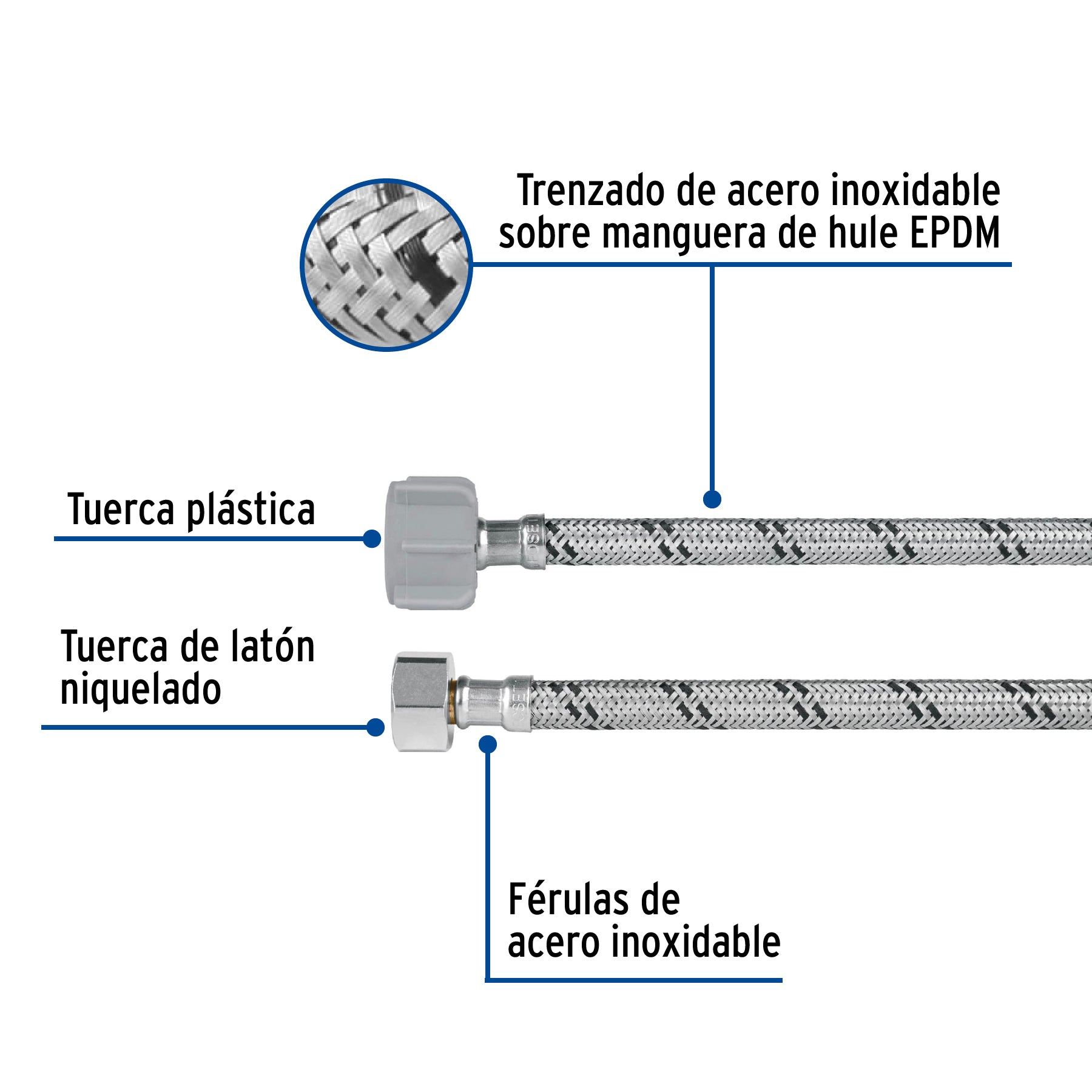 Manguera p/WC, acero inox, 1/2"x7/8", 50 cm, plástico/latón