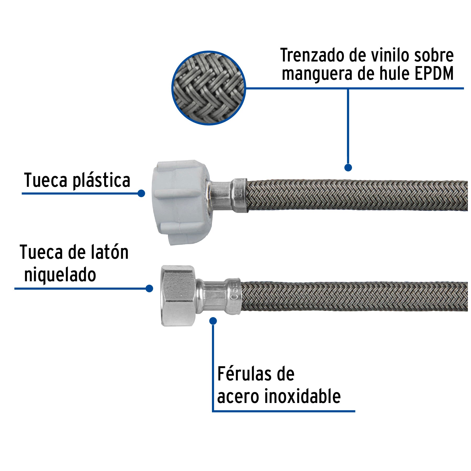Manguera p/WC, vinilo gris, 1/2"x7/8", 60cm, plástico/latón
