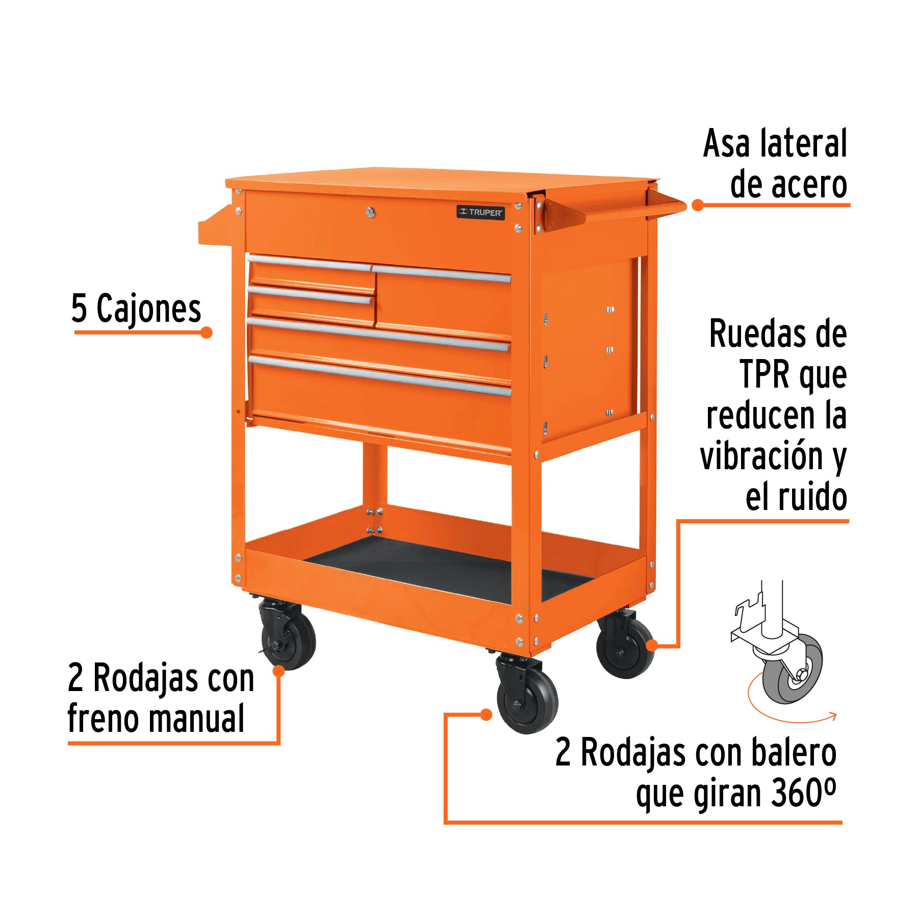 Gabinete metálico móvil, 5 cajones, capacidad 320 kg, TRUPER