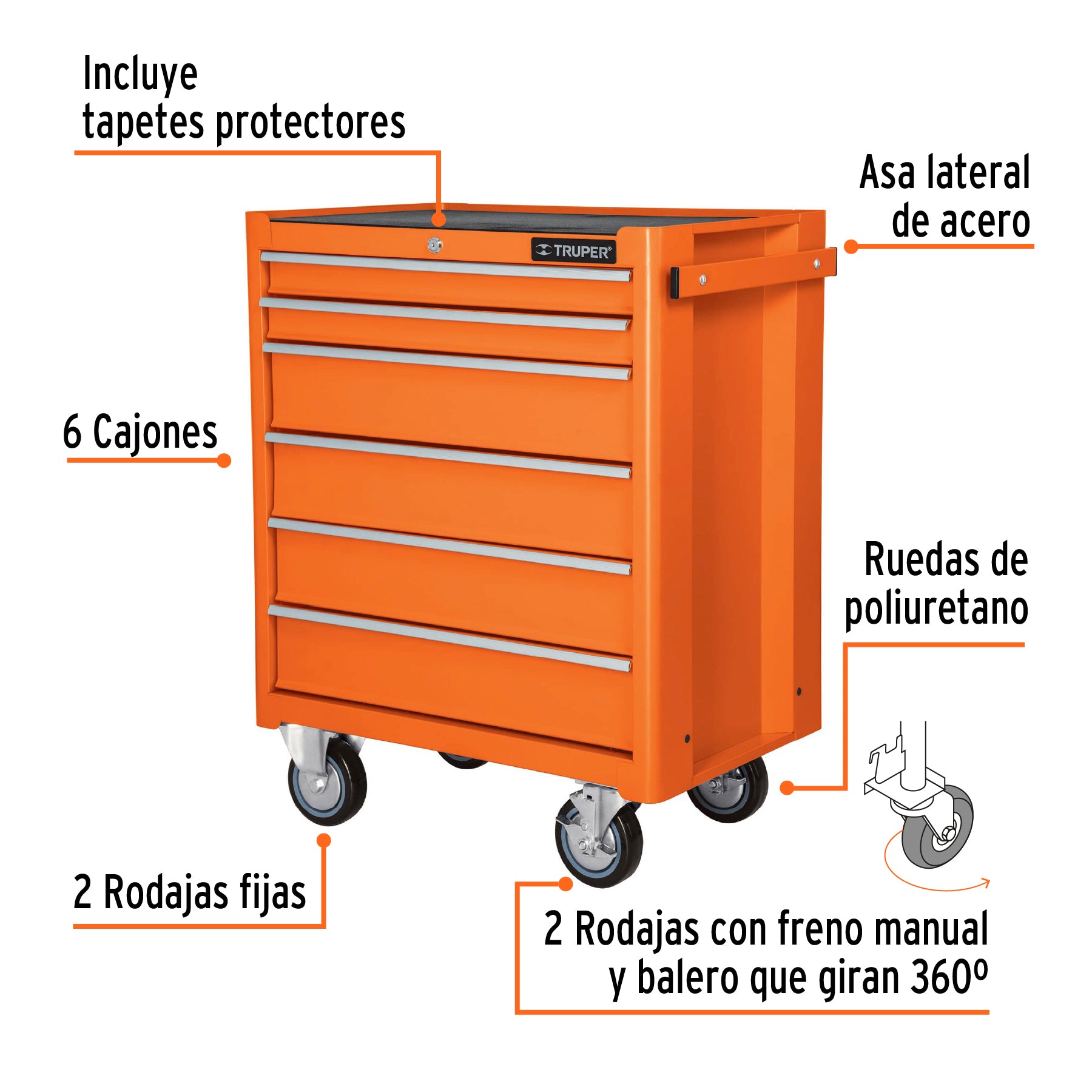 Gabinete metálico móvil, 6 cajones, capacidad 130 kg, TRUPER
