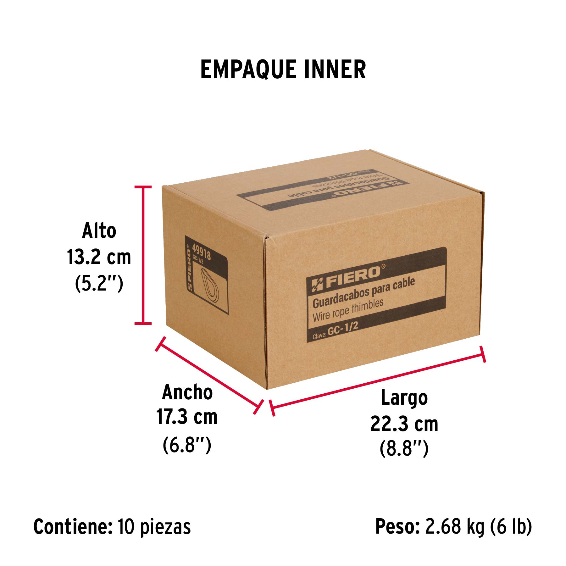 Bolsa con 5 guardacabos para cable de acero de 1/2", FIERO - Empaque