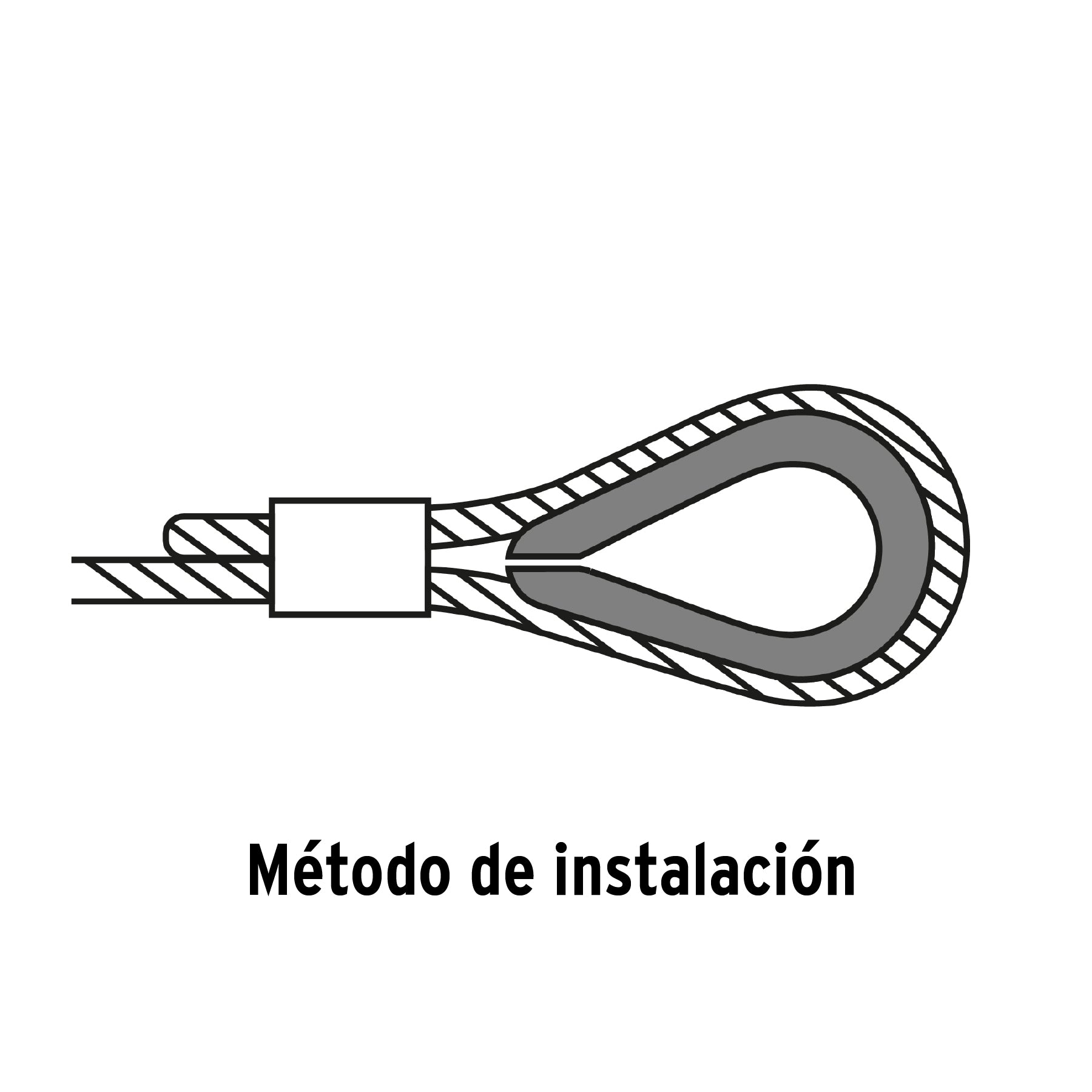 Bolsa con 5 guardacabos para cable de acero de 1/2", FIERO