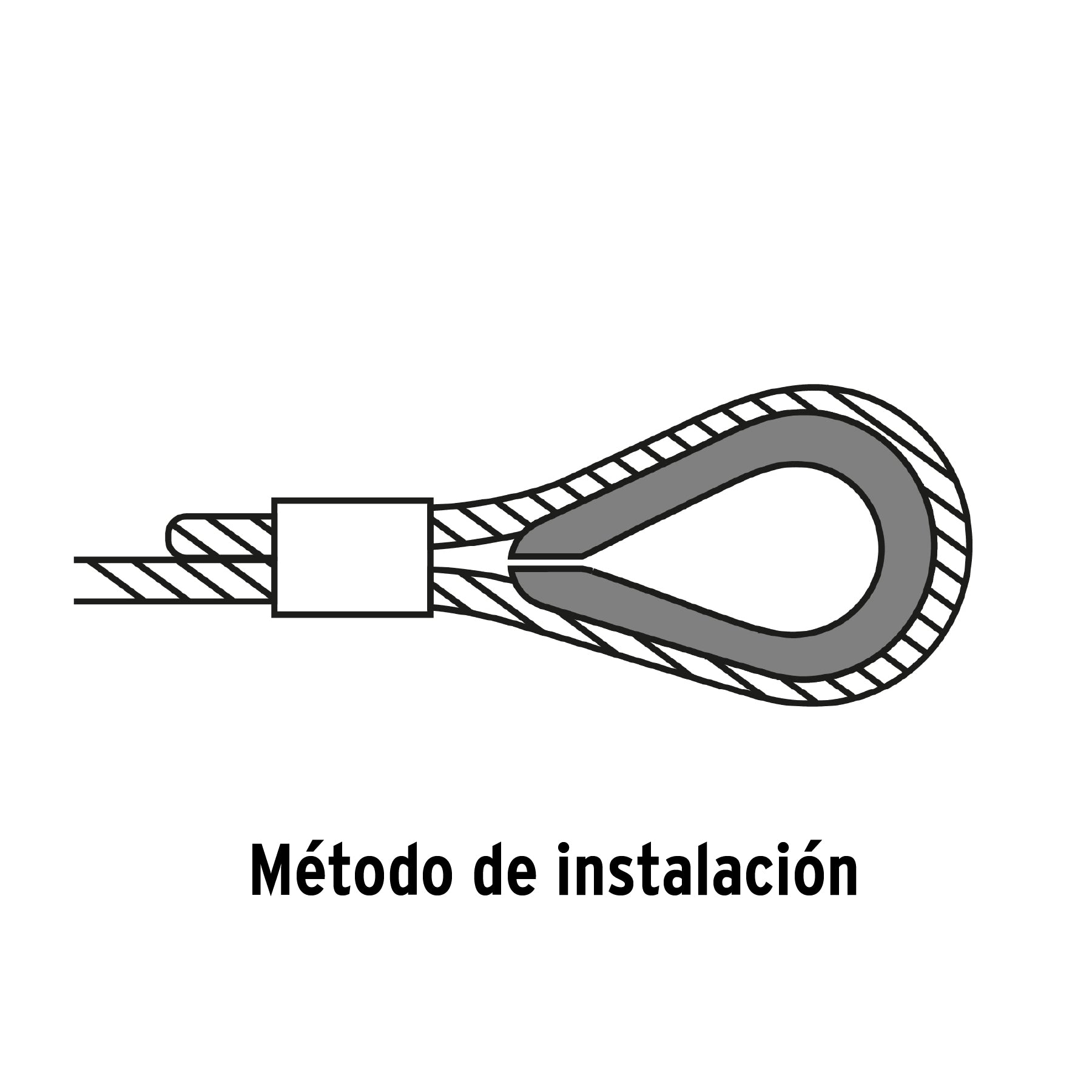 Bolsa con 10 guardacabos para cable de acero de 1/4", FIERO