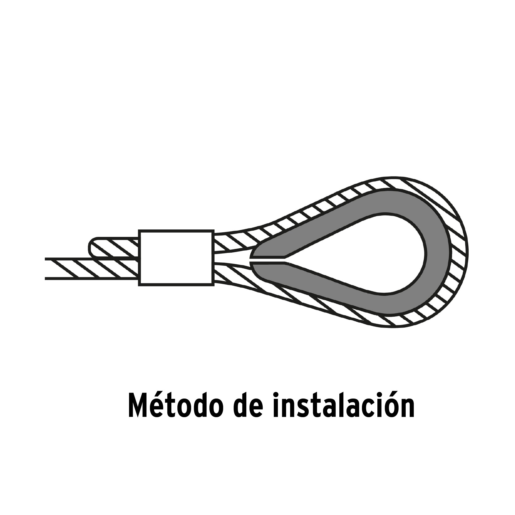 Bolsa con 10 guardacabos para cable de acero de 1/8", FIERO