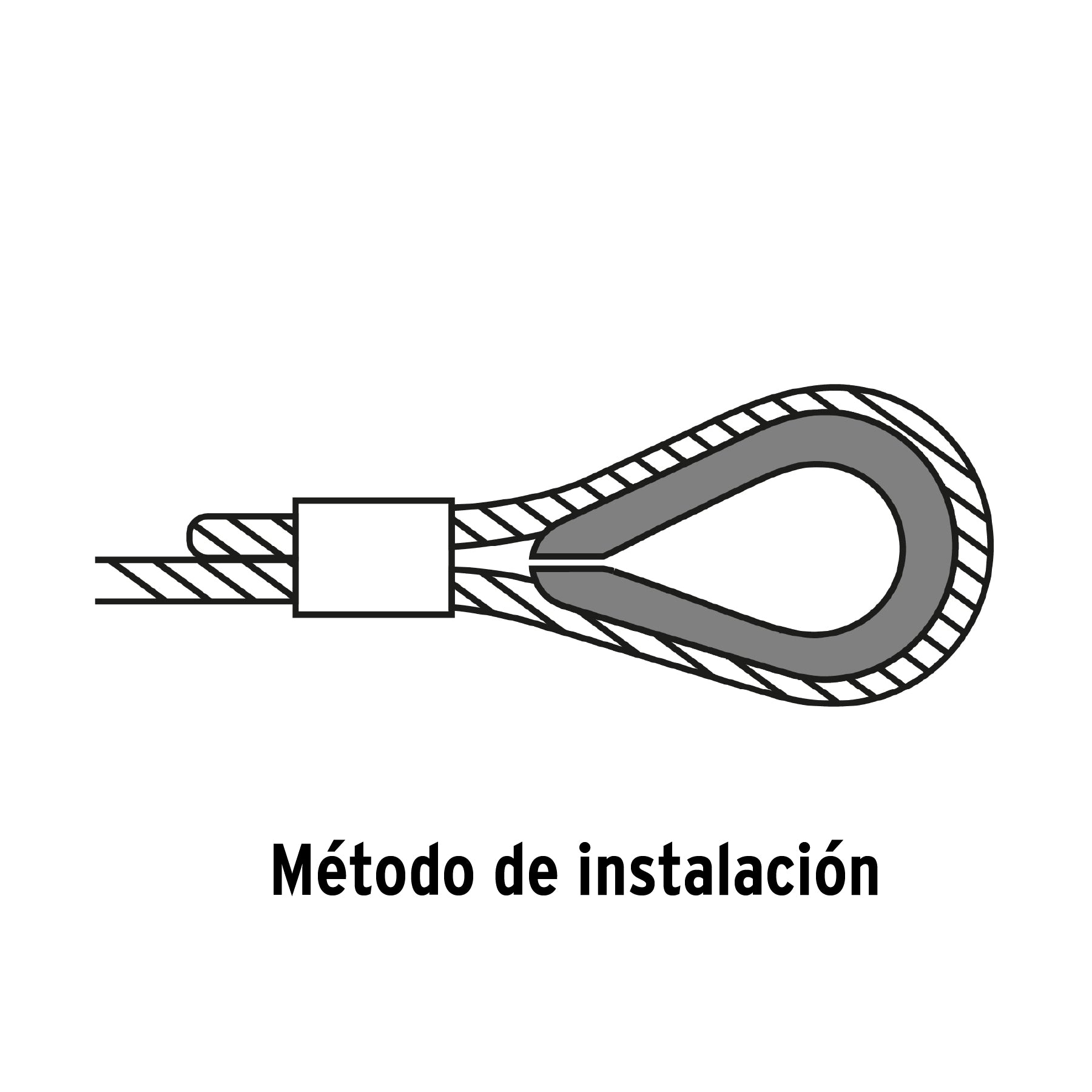 Bolsa con 10 guardacabos para cable de acero de 3/16", FIERO