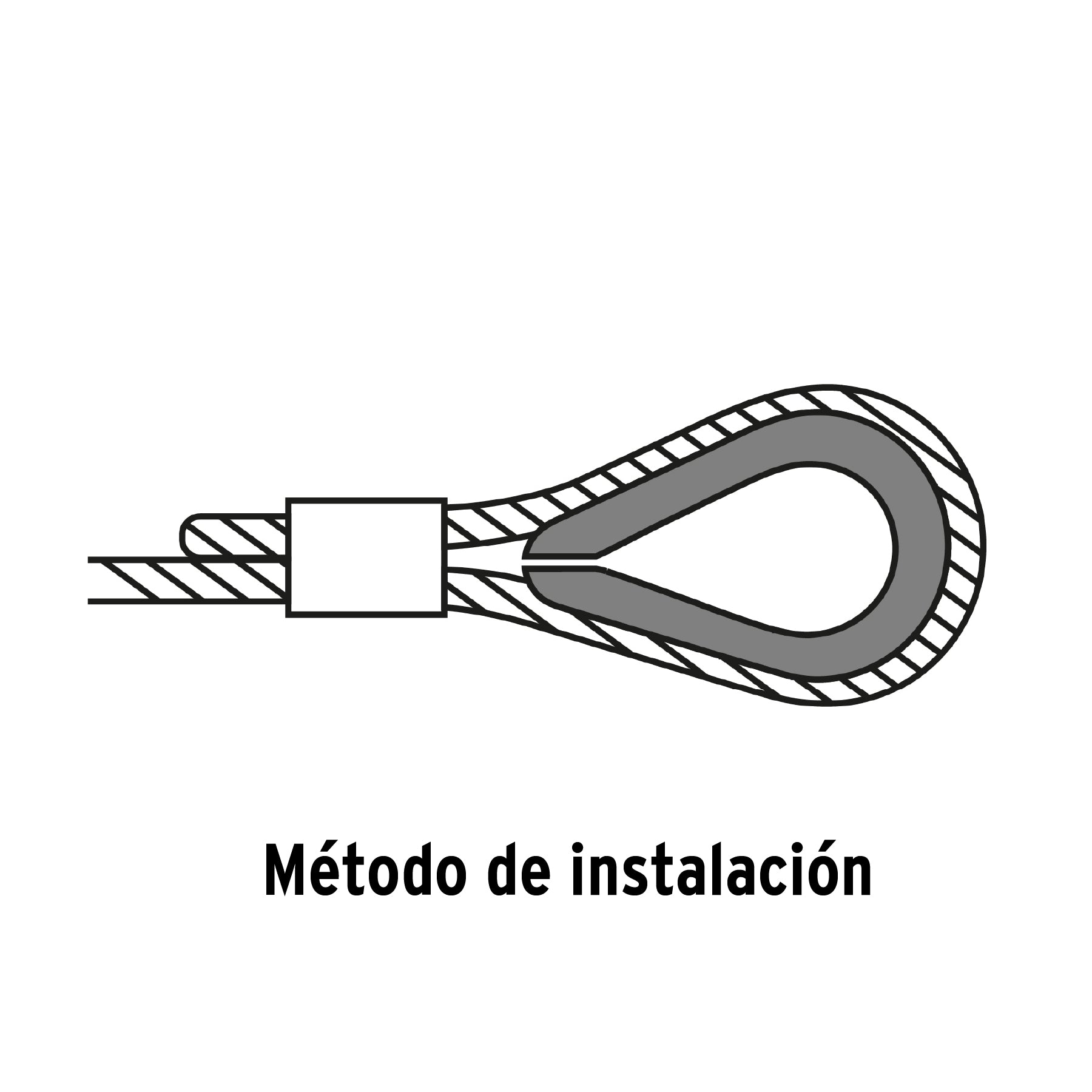 Bolsa con 5 guardacabos para cable de acero de 3/8", FIERO