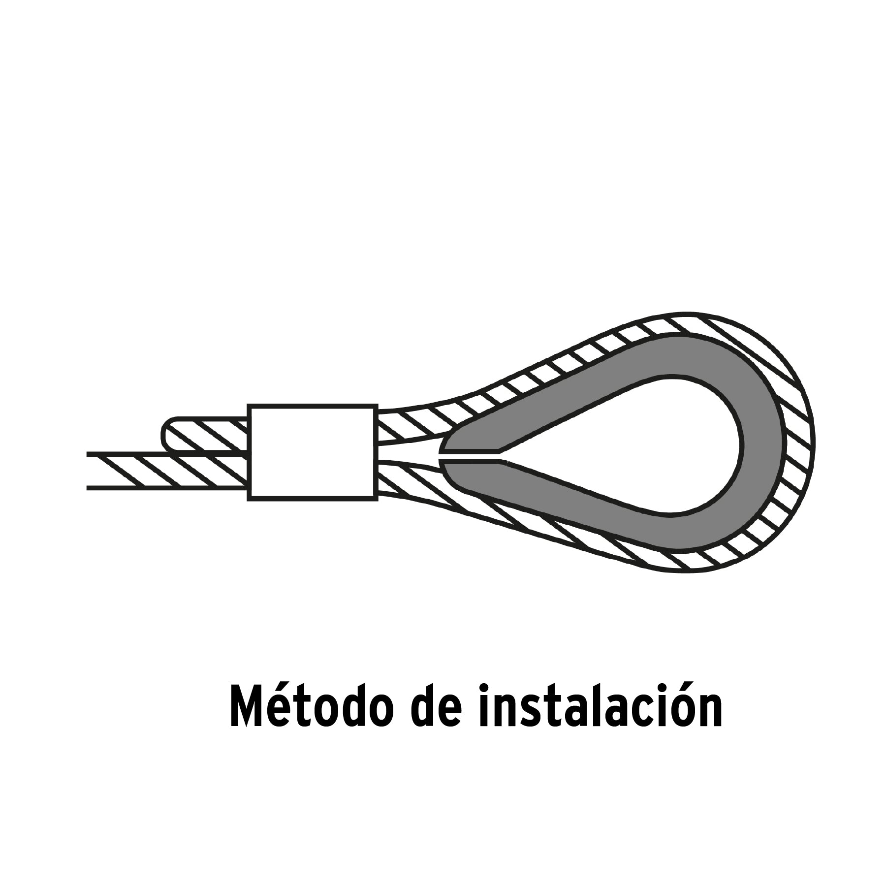 Bolsa con 5 guardacabos para cable de acero de 5/8", FIERO