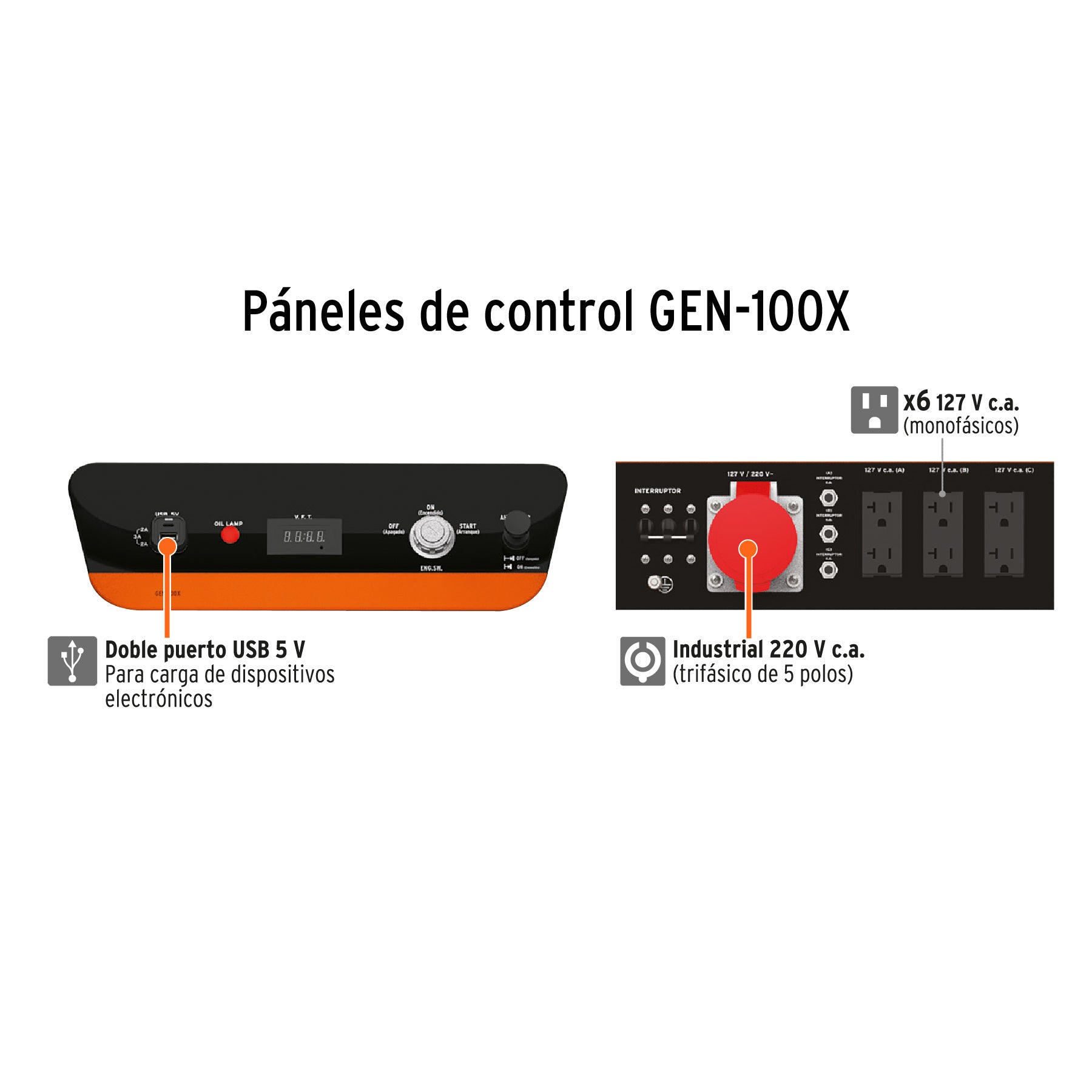 Generador portátil 10 kW motor a gasolina, TRUPER