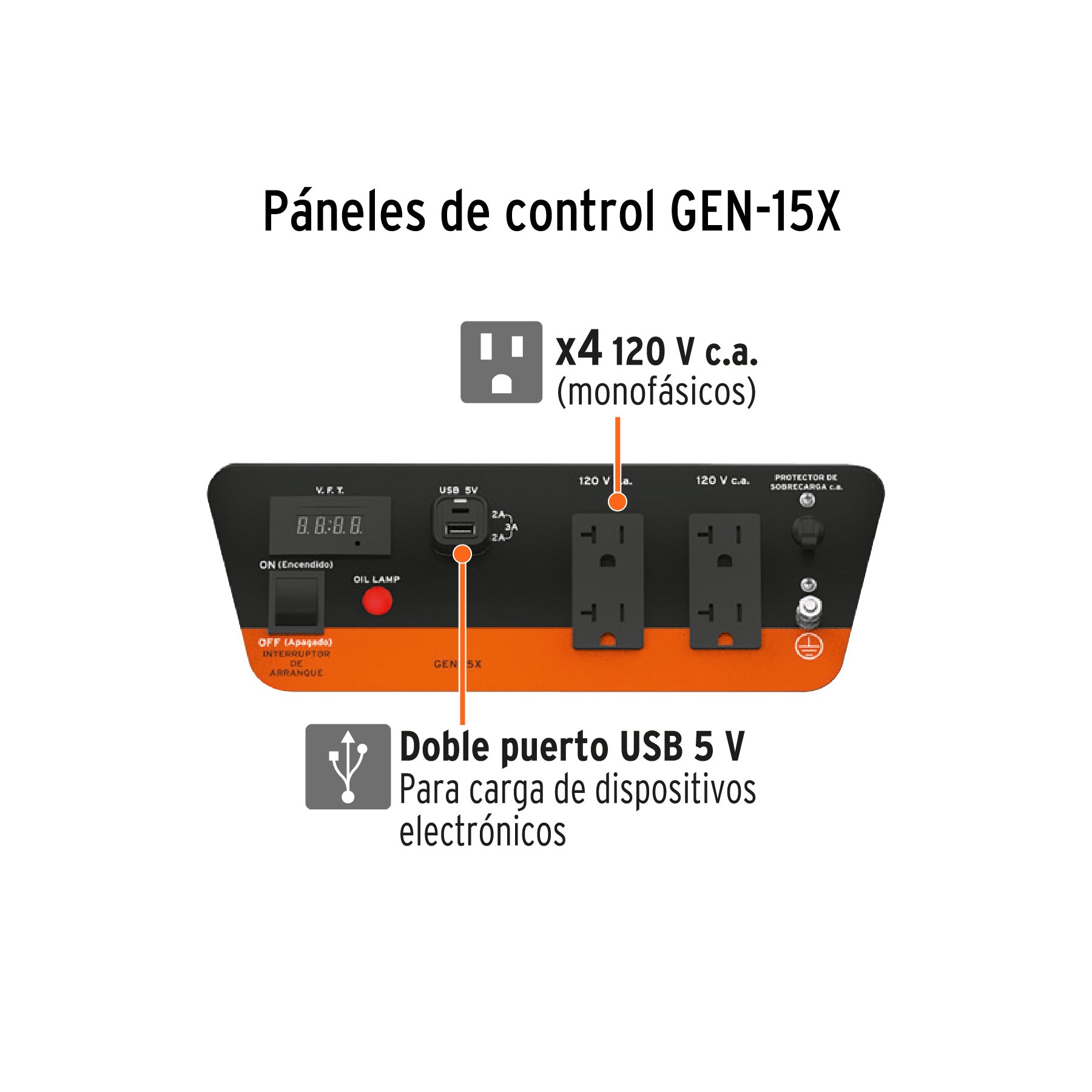 Generador portátil 1.5 kW motor a gasolina, TRUPER